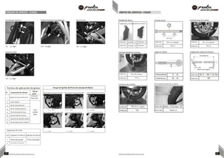 TORQUES DE APRIETE - CHASIS LÍMITES DEL SERVICIO - CHASIS
Pastilla Disco FrontalPastilla Disco Posterior
Límite Est. Frontal: 7.4 Posterior: 7.3
Límite Serv. Frontal: 3.8 Posterior: 2
100 mm
Límite Est. TIR 0.1 o menos
Límite Serv. TIR 0.2
Límite Est. TIR 1.0 o menos
Límite Serv. TIR 2.0
Límite Est. TIR 0.8 o menos
Límite Serv. TIR 2.0
Puntos de aplicación de grasa
N° Componente de vehículo
Tipo de
grasa
1. Cojinete de bolas de dirección
Grasa en
base litio
2. Eje de trapecio
Grasa
multipro
pósito
3. Eje de rueda delantera
4. Eje de rueda posterior
5. Pivote del pedal de freno
6. Eje de soporte central
7. Soporte de parador lateral
8. Eje de palanca de cambios
Aplicaciones de Loctite
S.N. Sujetador de Vehículo Sujetador de Vehículo
1. Pernos de posapie Pernos de posapie
2. Perno inferior de monoshock
Guardafango Delantero
1.8 - 2.0 Kgm
Frente Posterior Guardafango
0.8 - 1.0 Kgm
Soporte IZQ
1.8 ~ 2.2 Kgm
Pastilla de disco Centrado de Eje Centrado Axial de la Rueda
Soporte DER
1.8 ~ 2.2 Kgm
Centrado Radial de la Rueda Juego de Cadena Longitud de Cadena de Arrastre
Torque de Apriete del Perno de montaje del Motor
Curvatura de catalina Profundidad del perfil de una llanta
Perno superior Soporte motor IZQ
2.4 ~ 2.6 Kgm
Tuerca inferior soporte motor DER.
Perno superior Soporte motor DER.
2.4 ~ 2.6 Kgm
Perno sup. Posterior del motor
Tuerca inferior soporte motor IZQ.
3.4 ~ 3.6 Kgm
Perno inf. Posterior del motor
3.4 ~ 3.6 Kgm 2.5 ~ 3.0 Kgm 2.5 ~ 3.0 Kgm
77 NOTAS DE INSTRUCCIÓN PULSAR 200 NS NOTAS DE INSTRUCCIÓN PULSAR 200 NS 78
 