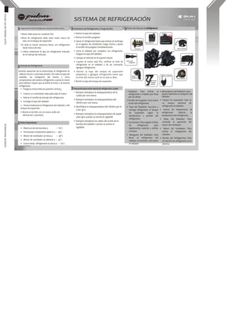 INTERNATIONALBUSINESSPULSAR200NSTRAININGNOTES115
CHARTSYSTEMCOOLING
SISTEMA DE REFRIGERACIÓN
Inspección de nivel de refrigerante y llenado durante servicio
• Motor debe estar en condición fría
•Nivel de refrigerante debe estar hasta marca de
máx. en el tanque de expansión
•Si nivel es menor entonces llenar con refrigerante
hasta marca de máx.
• Utilice solamente el tipo de refrigerante indicado
en el manual del vehículo.
Drenaje de Refrigerante
Durante operación de la motocicleta, el refrigerante se
calienta mucho y está bajo presión. No retire la tapa del
radiador, las mangueras del mismo u otros
componentes del sistema refrigerante cuando el motor
está caliente. Espere que se enfríe el motor y el sistema
refrigerante.
• Ponga la motocicleta en posición verticalt.
Suministro de Refrigerante y Purga de Aire
• Retirar la tapa del radiador.
• Retirar el tornillo purgador.
• Llenar el refrigerante hasta que emerja sin burbujas
en el agujero de ventilación, luego monte y ajuste
el tornillo del purgador inmediatamente.
• Llene el radiador por completo con refrigerante.
Asegure la tapa del radiador.
• Coloque el vehículo en el soporte lateral.
• Cuando el motor está frío, verificar el nivel de
refrigerante en el radiador y de ser necesario,
agregue refrigerante.
• Retirar la tapa del tanque de expansión
(depósito) y agregue refrigerante hasta que
el nivel del mismo esté en la marca Máx.
• Monte la tapa del tanque de expansión.
Precaución para evitar mezcla de refrigerante y aceite
Partes del Sistema de Enfriamiento
Termostato
Sessor temp.
refrigerante
Bomba
refrigerant
e
Relay Radiador
Abrazadera
manguera
radiatdor
Tornillo purgador
Tanque expansión
Motor Ventilador
Radiador
Taoa de Radiador
• Colocar un contenedor adecuado bajo el motor.
• Retirar el tornillo de drenaje del refrigerante.
• Extraiga la tapa del radiador.
• Drene totalmente el refrigerante del radiador y del
tanque de expansión.
• Monte el tornillo con un nuevo anillo de
obturación y ajustarlo.
Datos Importantes
• Abertura de termostato a --- 820
c
• Termostato totalmente abierto a --- 960
c
• Motor de ventilador se inicia a --- 980
c
• Motor de ventilador se detiene a --- 920
c
• Ícono temp. refrigerante se inicia a --- 1150
c
• Siempre reemplace la empaquetadura de la
culata por una nueva.
• Siempre reemplace la empaquetadura del
cilindro por una nueva.
• Identifique la empaquetadura del cilindro por el
color gris.
• Siempre reemplace la empaquetadura de papel
color gris cuando se extrae el cigüeñal.
• Siempre reemplace los sellos del aceite de la
bomba del radiador cuando se extrae el
cigüeñal.
• Radiador: Para enfriar el
refrigerante a medida que fluye
por las aletas.
•Tornillo de Purgador: Para retirar
el aire del refrigerante.
• Tapa del Radiador: Succiona y
entrega refrigerante al tanque
de expansión según la
temperatura y presión del
refrigerante.
• Termostato: Para regular el flujo
de refrigerante para
rápidamente calentar y enfriar
el motor.
• Manguera del Radiador: Para
llevar el refrigerante del
radiador a la bomba y del motor
al radiador.
• Abrazaderas del Radiador: para
ajustar fijamente la manguera del
radiador.
• Tanque de expansión: Este es
un tanque adicional de
refrigerante al radiador.
• Sensor de temperatura de
refrigerante: Detecta la
temperatura del refrigerante.
• Relay del Radiador: Para
controlar la operación del
motor del ventilador.
• Motor del Ventilador: Para
enfriar el refrigerante del
radiador.
• Bomba del Refrigerante: Para
circulación de refrigerante en el
sistema.
refrigeración
 