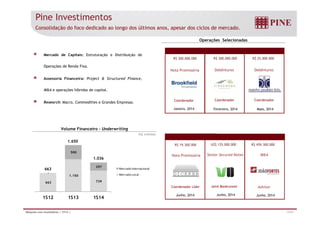 Consolidação do foco dedicado ao longo dos últimos anos, apesar dos ciclos de mercado. 
Mercado de Capitais: Estruturação e Distribuição de 
Operações de Renda Fixa. 
Assessoria Financeira: Project  Structured Finance, 
MA e operações híbridas de capital. 
Research: Macro, Commodities e Grandes Empresas. 
R$ 300.000.000 
Coordenador 
Janeiro, 2014 
Pine Investimentos 
Operações Selecionadas 
Nota Promissória 
R$ 300.000.000 
Debêntures 
Coordenador 
Fevereiro, 2014 
R$ 25.000.000 
Debêntures 
Coordenador 
Maio, 2014 
R$ milhões 
Volume Financeiro - Underwriting 
R$ 19.300.000 
Nota Promissória 
Coordenador Líder 
Junho, 2014 
US$ 135.000.000 
Senior Secured Notes 
Joint Bookrunner 
Junho, 2014 
R$ 459.300.000 
MA 
Advisor 
Junho, 2014 
663 
- 
663 
1.650 
500 
1.150 
1.036 
297 
739 
1S12 1S13 1S14 
Mercado Internacional 
Mercado Local 
Relações com Investidores | 2T14 | 11/31 
 