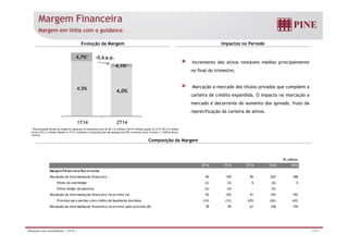 Margem Financeira 
Margem em linha com o guidance. 
Evolução da Margem Impactos no Período 
Incremento dos ativos rentáveis médios principalmente 
no final do trimestre; 
Marcação a mercado dos títulos privados que compõem a 
carteira de crédito expandida. O impacto na marcação a 
mercado é decorrente do aumento dos spreads, fruto da 
reprecificação da carteira de ativos. 
4,7%1 
4,1%1 
-0,6 p.p. 
4,5% 4,0% 
1T14 2T14 
1 Reconciliação devido ao hedge de captações no montante bruto de R$ 1,6 milhões e R$ 0,9 milhão líquido no 2T14, R$ 3,9 milhões 
bruto e R$ 2,3 milhões liquido no 1T14. Considera a reclassificação das despesas do FIDC conforme Carta Circular n. 3.658 do Banco 
Central. 
Composição da Margem 
R$ milhões 
2T14 1T14 2T13 1S14 1S13 
Margem Financeira Recorrente 
Resultado da intermediação financeira 96 109 85 205 188 
Efeito do overhedge (3) (3) 6 (6) 4 
Efeito hedge de passivos (2) (4) - (5) - 
Resultado da intermediação financeira recorrente (A) 92 102 91 194 192 
Provisão para perdas com crédito de liquidação duvidosa (14) (12) (29) (26) (42) 
Resultado da intermediação financeira recorrente após provisão (B) 78 90 61 168 150 
Relações com Investidores | 2T14 | 17/31 
 