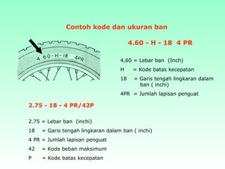 Pelatihan mekanik tingkat II honda motor | PPT