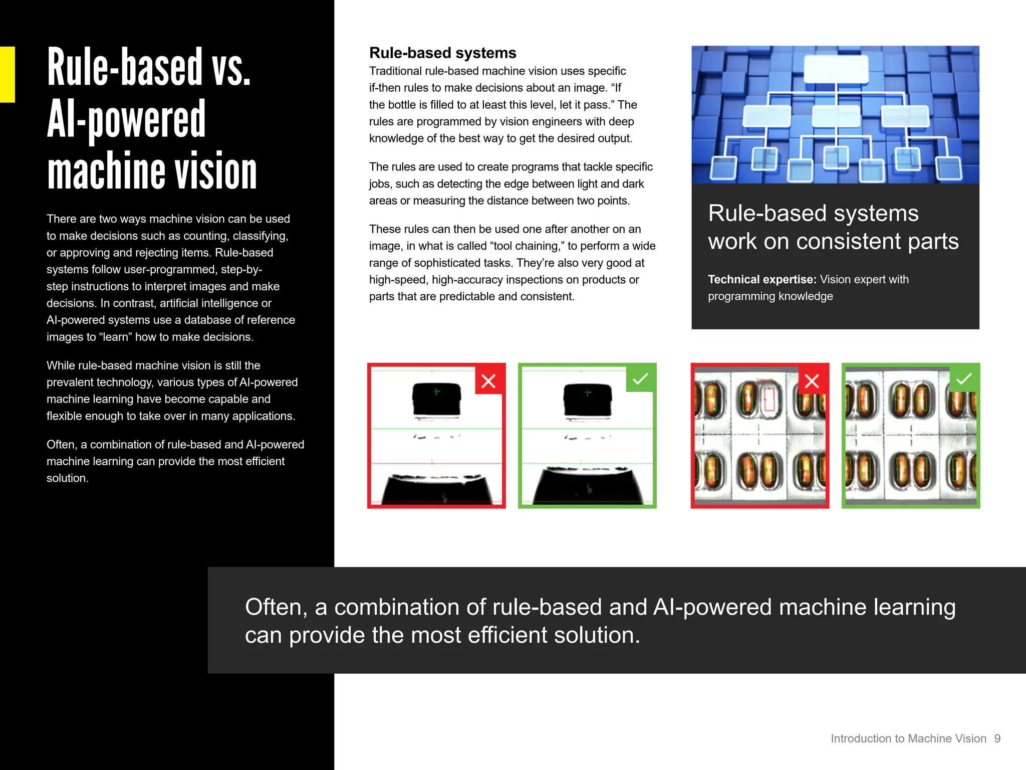 Rule-based vs.
AI-powered
machine vision
There are two ways machine vision can be used
to make decisions such as counting, classifying,
or approving and rejecting items. Rule-based
systems follow user-programmed, step-by-
step instructions to interpret images and make
decisions. In contrast, artificial intelligence or
AI-powered systems use a database of reference
images to “learn” how to make decisions.
While rule-based machine vision is still the
prevalent technology, various types of AI-powered
machine learning have become capable and
flexible enough to take over in many applications.
Often, a combination of rule-based and AI-powered
machine learning can provide the most efficient
solution.
Rule-based systems
Traditional rule-based machine vision uses specific
if-then rules to make decisions about an image. “If
the bottle is filled to at least this level, let it pass.” The
rules are programmed by vision engineers with deep
knowledge of the best way to get the desired output.
The rules are used to create programs that tackle specific
jobs, such as detecting the edge between light and dark
areas or measuring the distance between two points.
These rules can then be used one after another on an
image, in what is called “tool chaining,” to perform a wide
range of sophisticated tasks. They’re also very good at
high-speed, high-accuracy inspections on products or
parts that are predictable and consistent.
Often, a combination of rule-based and AI-powered machine learning
can provide the most efficient solution.
Rule-based systems
work on consistent parts
Technical expertise: Vision expert with
programming knowledge
9
Introduction to Machine Vision
 