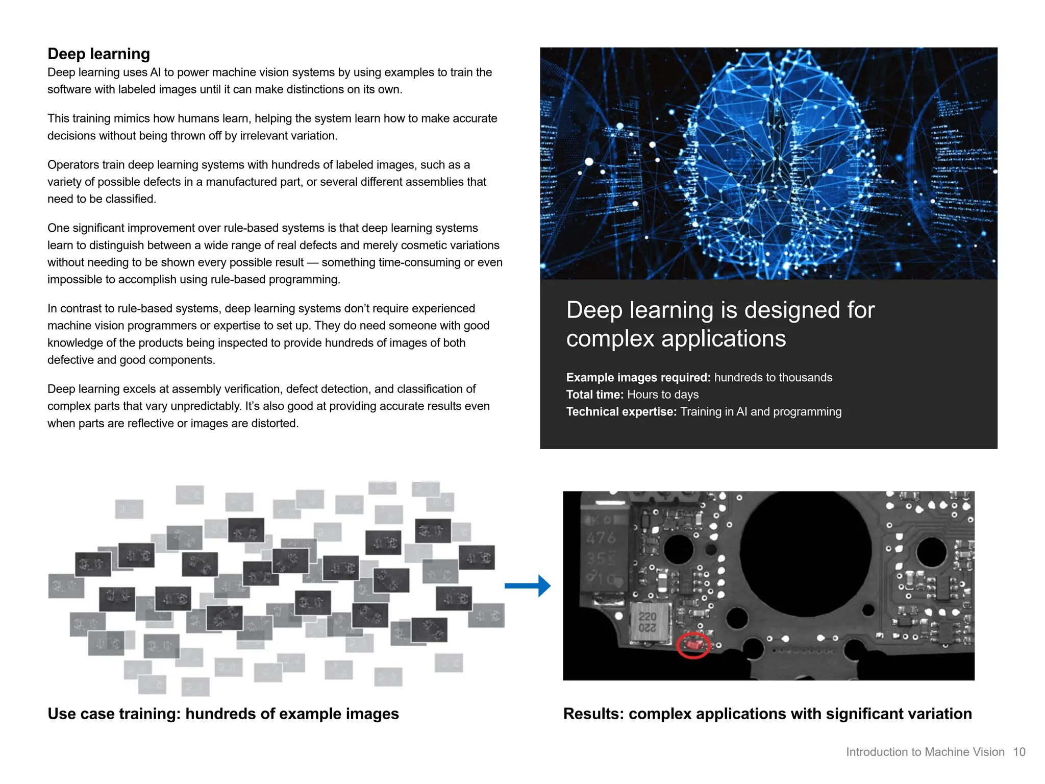 Deep learning
Deep learning uses AI to power machine vision systems by using examples to train the
software with labeled images until it can make distinctions on its own.
This training mimics how humans learn, helping the system learn how to make accurate
decisions without being thrown off by irrelevant variation.
Operators train deep learning systems with hundreds of labeled images, such as a
variety of possible defects in a manufactured part, or several different assemblies that
need to be classified.
One significant improvement over rule-based systems is that deep learning systems
learn to distinguish between a wide range of real defects and merely cosmetic variations
without needing to be shown every possible result — something time-consuming or even
impossible to accomplish using rule-based programming.
In contrast to rule-based systems, deep learning systems don’t require experienced
machine vision programmers or expertise to set up. They do need someone with good
knowledge of the products being inspected to provide hundreds of images of both
defective and good components.
Deep learning excels at assembly verification, defect detection, and classification of
complex parts that vary unpredictably. It’s also good at providing accurate results even
when parts are reflective or images are distorted.
Deep learning is designed for
complex applications
Example images required: hundreds to thousands
Total time: Hours to days
Technical expertise: Training in AI and programming
Results: complex applications with significant variation
Use case training: hundreds of example images
10
Introduction to Machine Vision
 
