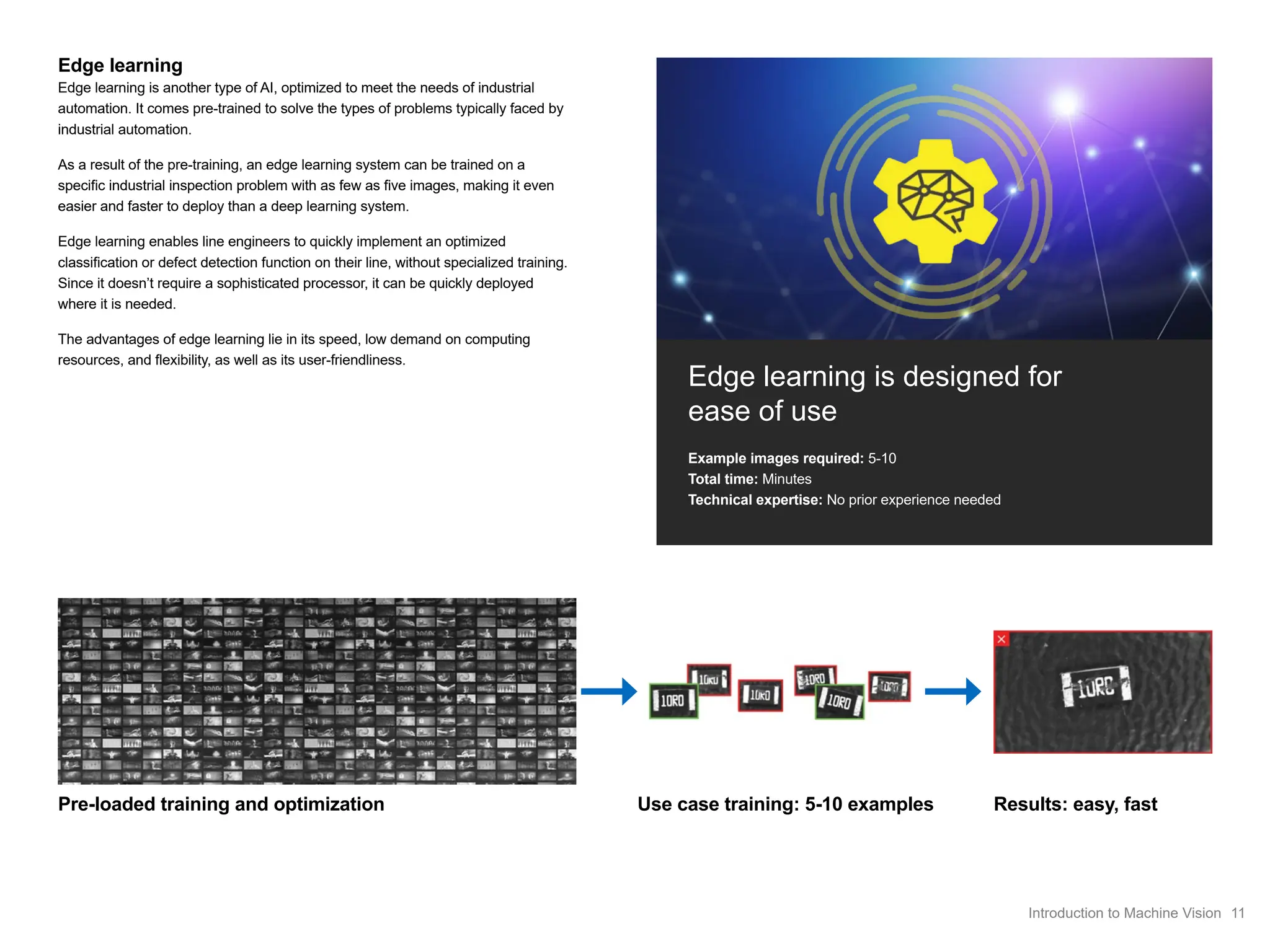 Edge learning
Edge learning is another type of AI, optimized to meet the needs of industrial
automation. It comes pre-trained to solve the types of problems typically faced by
industrial automation.
As a result of the pre-training, an edge learning system can be trained on a
specific industrial inspection problem with as few as five images, making it even
easier and faster to deploy than a deep learning system.
Edge learning enables line engineers to quickly implement an optimized
classification or defect detection function on their line, without specialized training.
Since it doesn’t require a sophisticated processor, it can be quickly deployed
where it is needed.
The advantages of edge learning lie in its speed, low demand on computing
resources, and flexibility, as well as its user-friendliness.
Use case training: 5-10 examples Results: easy, fast
Pre-loaded training and optimization
Edge learning is designed for
ease of use
Example images required: 5-10
Total time: Minutes
Technical expertise: No prior experience needed
11
Introduction to Machine Vision
 
