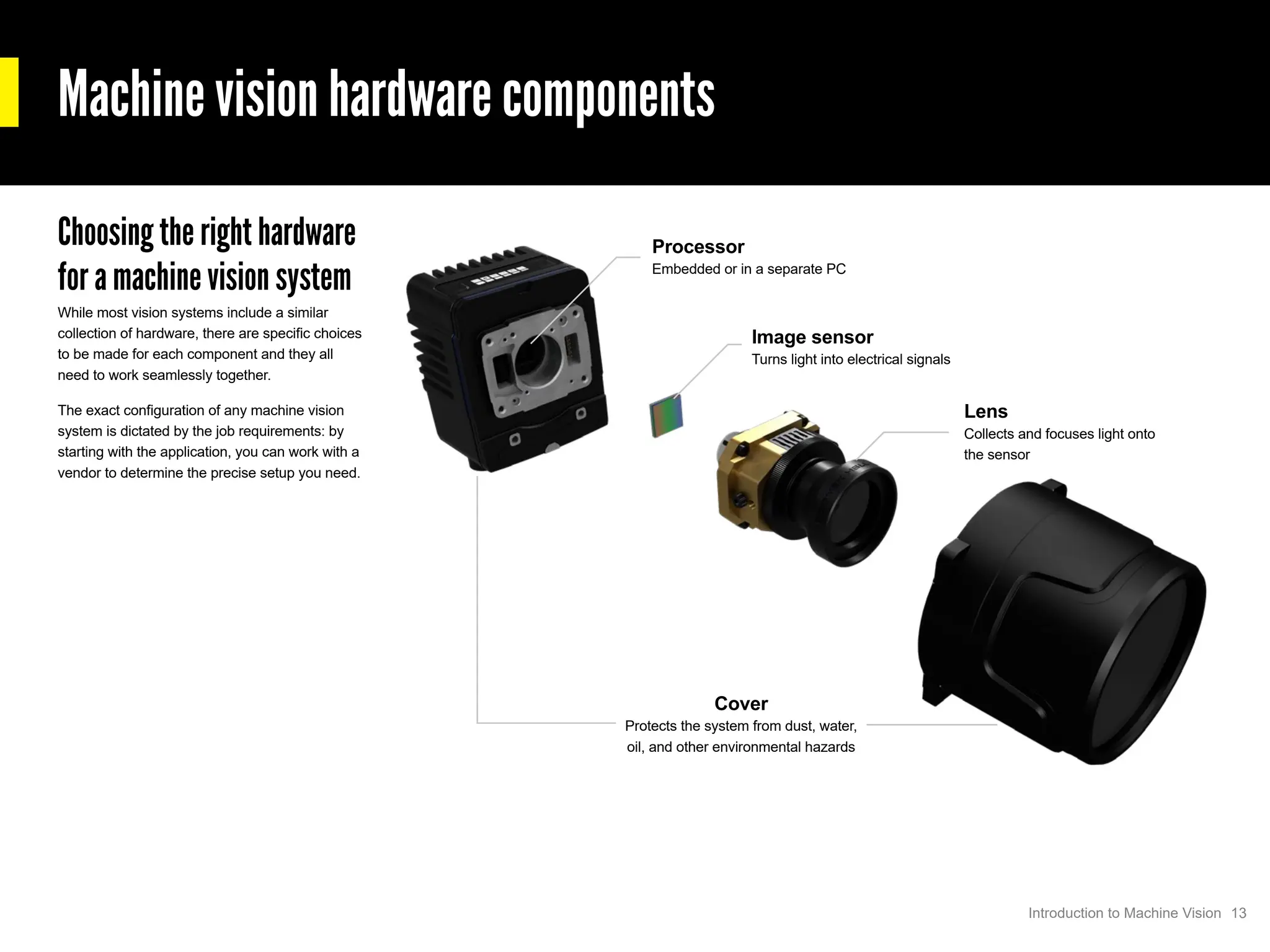 Machine vision hardware components
Image sensor
Turns light into electrical signals
Lens
Collects and focuses light onto
the sensor
Cover
Protects the system from dust, water,
oil, and other environmental hazards
Processor
Embedded or in a separate PC
Choosing the right hardware
for a machine vision system
While most vision systems include a similar
collection of hardware, there are specific choices
to be made for each component and they all
need to work seamlessly together.
The exact configuration of any machine vision
system is dictated by the job requirements: by
starting with the application, you can work with a
vendor to determine the precise setup you need.
13
Introduction to Machine Vision
 