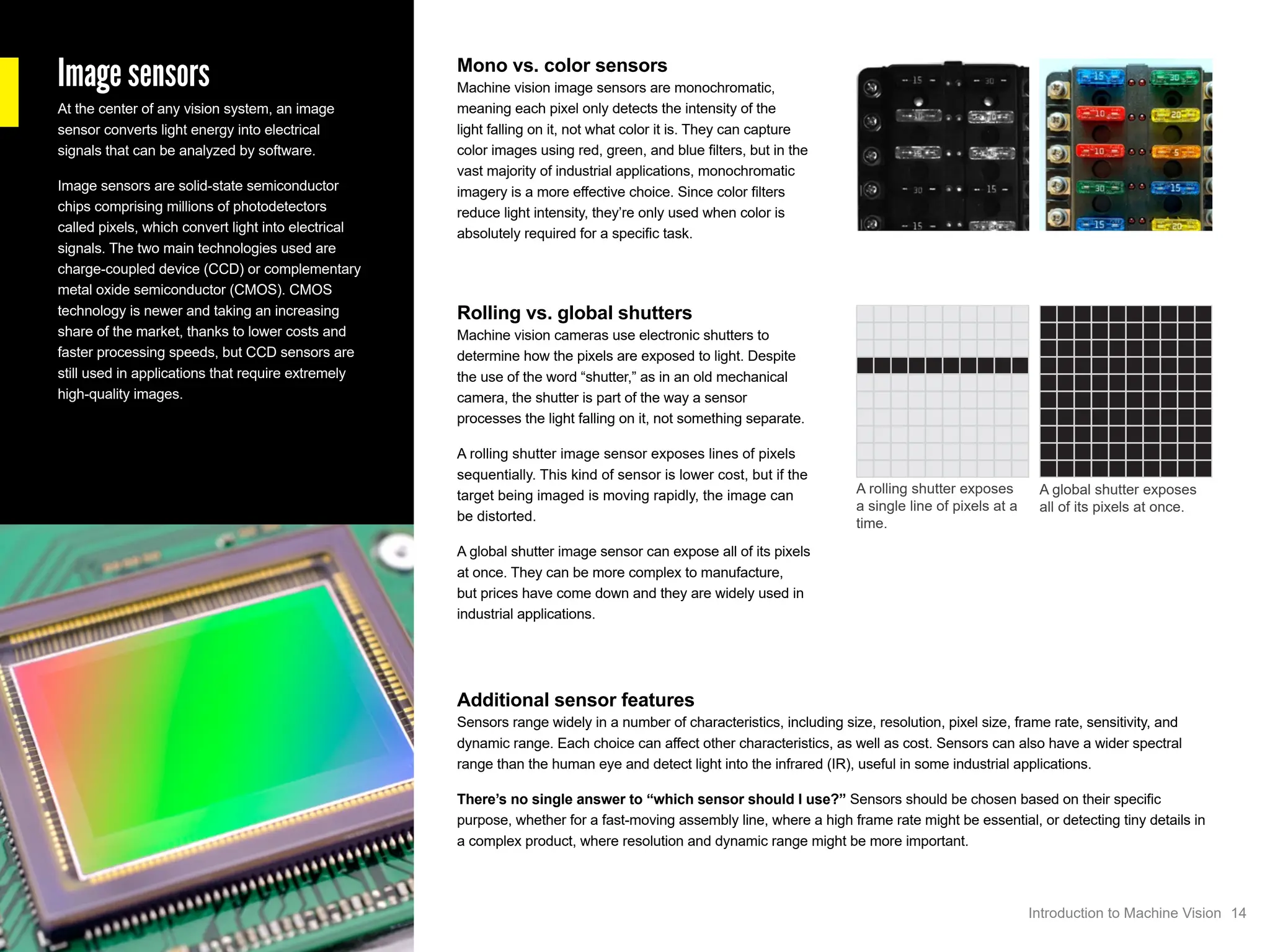 Image sensors
At the center of any vision system, an image
sensor converts light energy into electrical
signals that can be analyzed by software.
Image sensors are solid-state semiconductor
chips comprising millions of photodetectors
called pixels, which convert light into electrical
signals. The two main technologies used are
charge-coupled device (CCD) or complementary
metal oxide semiconductor (CMOS). CMOS
technology is newer and taking an increasing
share of the market, thanks to lower costs and
faster processing speeds, but CCD sensors are
still used in applications that require extremely
high-quality images.
Mono vs. color sensors
Machine vision image sensors are monochromatic,
meaning each pixel only detects the intensity of the
light falling on it, not what color it is. They can capture
color images using red, green, and blue filters, but in the
vast majority of industrial applications, monochromatic
imagery is a more effective choice. Since color filters
reduce light intensity, they’re only used when color is
absolutely required for a specific task.
Rolling vs. global shutters
Machine vision cameras use electronic shutters to
determine how the pixels are exposed to light. Despite
the use of the word “shutter,” as in an old mechanical
camera, the shutter is part of the way a sensor
processes the light falling on it, not something separate.
A rolling shutter image sensor exposes lines of pixels
sequentially. This kind of sensor is lower cost, but if the
target being imaged is moving rapidly, the image can
be distorted.
A global shutter image sensor can expose all of its pixels
at once. They can be more complex to manufacture,
but prices have come down and they are widely used in
industrial applications.
Additional sensor features
Sensors range widely in a number of characteristics, including size, resolution, pixel size, frame rate, sensitivity, and
dynamic range. Each choice can affect other characteristics, as well as cost. Sensors can also have a wider spectral
range than the human eye and detect light into the infrared (IR), useful in some industrial applications.
There’s no single answer to “which sensor should I use?” Sensors should be chosen based on their specific
purpose, whether for a fast-moving assembly line, where a high frame rate might be essential, or detecting tiny details in
a complex product, where resolution and dynamic range might be more important.
A rolling shutter exposes
a single line of pixels at a
time.
A global shutter exposes
all of its pixels at once.
14
Introduction to Machine Vision
 