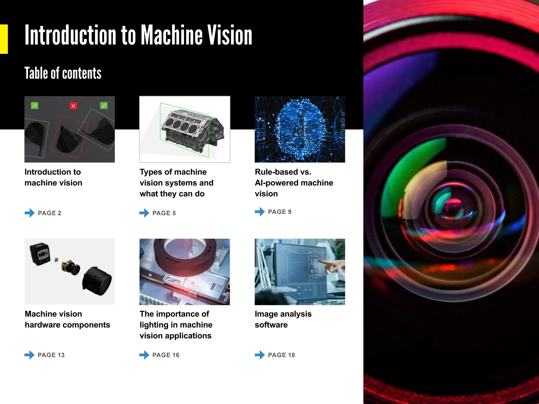 Introduction to Machine Vision
Introduction to
machine vision
Rule-based vs.
AI-powered machine
vision
Machine vision
hardware components
The importance of
lighting in machine
vision applications
Image analysis
software
Types of machine
vision systems and
what they can do
PAGE 9
PAGE 5
PAGE 2
PAGE 13 PAGE 16 PAGE 18
Table of contents
 