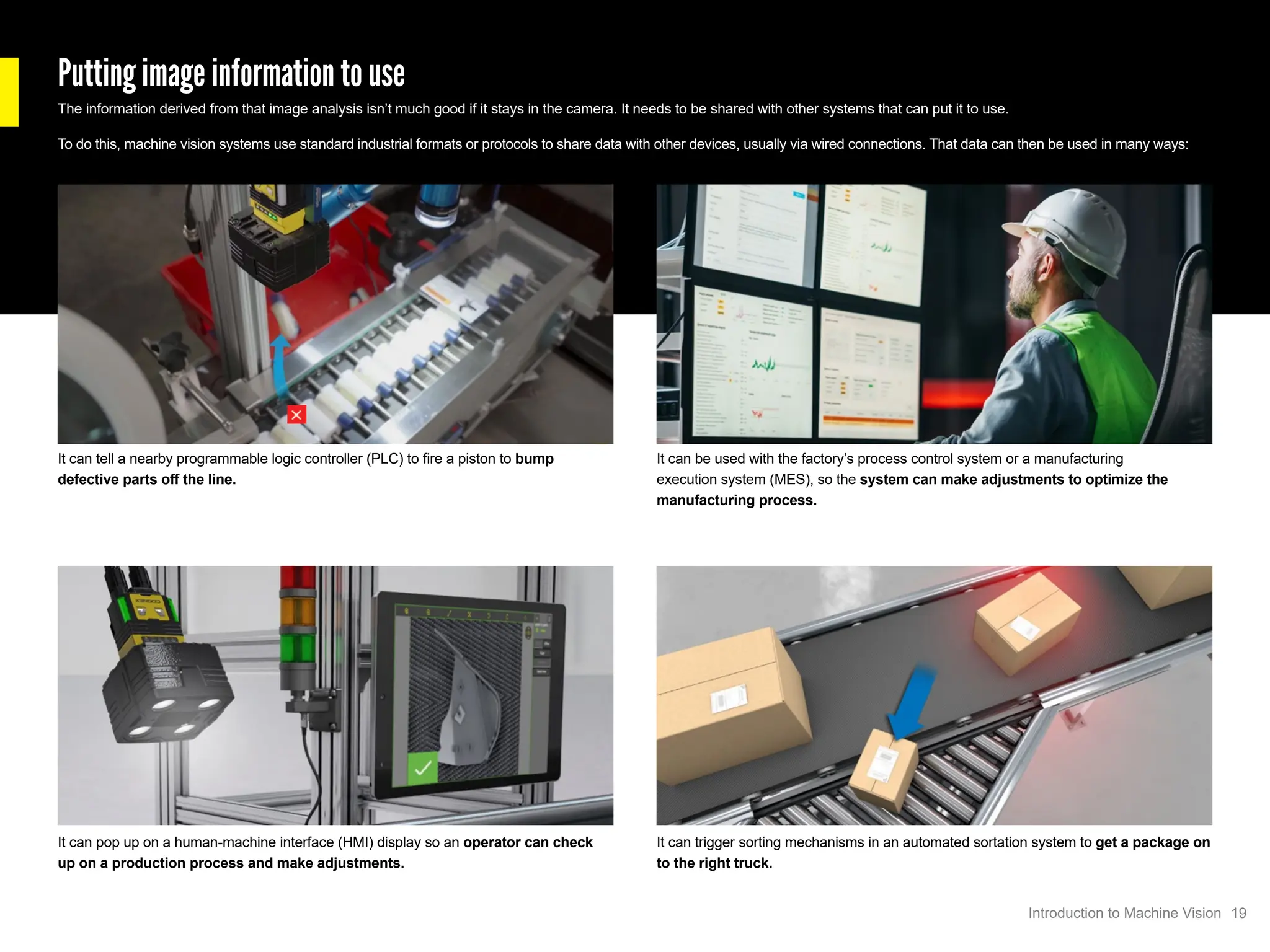Putting image information to use
The information derived from that image analysis isn’t much good if it stays in the camera. It needs to be shared with other systems that can put it to use.
To do this, machine vision systems use standard industrial formats or protocols to share data with other devices, usually via wired connections. That data can then be used in many ways:
It can tell a nearby programmable logic controller (PLC) to fire a piston to bump
defective parts off the line.
It can pop up on a human-machine interface (HMI) display so an operator can check
up on a production process and make adjustments.
It can be used with the factory’s process control system or a manufacturing
execution system (MES), so the system can make adjustments to optimize the
manufacturing process.
It can trigger sorting mechanisms in an automated sortation system to get a package on
to the right truck.
19
Introduction to Machine Vision
 