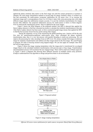 Bulletin of Electr Eng and Inf ISSN: 2302-9285 
Efficient 3D stereo vision stabilization for multi-camera viewpoints (Sharif Shah Newaj Bhuiyan)
885
applied the planar similarity data matrix to the final image sets until the camera perspective or position is
changed. We used image interpolation method in second stage for planar similarity matrix. It worked very
fast and consistently for multi-camera viewpoints stabilization for 3D stereo view. If we increase the
minimum image pair’s correspondences from 4 to 8/10 then it takes little extra processing time with slight
different image output but stabilization remains accurate. It is just the similarity transformation for images
become little different. Our proposed stabilization process for multi-camera is below in block diagram.
First we analyzed the matching key-points. Then we applied for the scene images.
Figure 3 shows the block diagram of the proposed method, first ROI is detected then applied the
Harris Laplace detector to find four consistent key points to calculate the similarity transformation at the end.
After Harris Laplace detector has been used, we have constructed graph image mosaic then applied the MST
to find the best accurate closest four key points among other images.
During the alignment, we try to the minimizing the global matching error. Analyze will be the only
first time for unstructured/un-stabilized multi-camera array. Once calculated the planar similarity
transformation data, then it is very fast process with parallel threading in multi-core processing. We can
improve the processing for video encoding if runs in GPU level. We always consider first image as reference
image for similarity transformation and stabilize all other images based on the first image. We used FFmpeg
to generate 3D video of freezing moment using aligned images. We can also apply for multiple video files,
but will be longer process.
Figure 4 shows the image warping interpolation wher the image pixel is transformed for un-aligned
images based on the calculated similarity transformation with previous pair or base image. Transformation
and interpolation process will reconstruct the new aligned image. There will be small area of black region for
it. Figure 5 shows a diagrams that showing three different structure of multiple camera array positions.
It helps to understand how the algorithm to design and perform better in all environments.
Figure 3. Proposed method
Figure 4. Image warping interpolation
Feature detection using Harris
Laplace Detector (4 key points)
Construct Graph Edge Mosaic for
all the Images key-points
Apply Minimum Spanning Tree
(MST) using union-find
algorithm to minimize global
error and find best match
Detect Region ofInterest Window
Calculate Similarity transformation
matrix for all the matching points
from images against reference image
(first image) points
Apply the calculated Similarity
Transformation matrix using
image interpolation for all the
new image set
Output the final
Aligned/Stabilization set for
Multi-Camera Viewpoints
 