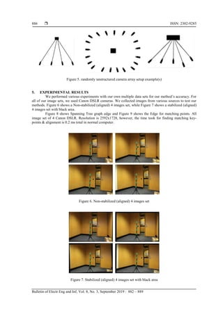  ISSN: 2302-9285
Bulletin of Electr Eng and Inf, Vol. 8, No. 3, September 2019 : 882 – 889
886
Figure 5. randomly unstructured camera array setup example(s)
5. EXPERIMENTAL RESULTS
We performed various experiments with our own multiple data sets for our method’s accuracy. For
all of our image sets, we used Canon DSLR cameras. We collected images from various sources to test our
methods. Figure 6 shows a Non-stabilized (aligned) 4 images set, while Figure 7 shows a stabilized (aligned)
4 images set with black area.
Figure 8 shows Spanning Tree graph edge and Figure 9 shows the Edge for matching points. All
image set of 4 Canon DSLR. Resolution is 2592x1728, however, the time took for finding matching key-
points & alignment is 0.2 ms total in normal computer.
Figure 6. Non-stabilized (aligned) 4 images set
Figure 7. Stabilized (aligned) 4 images set with black area
 