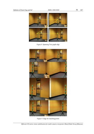 Bulletin of Electr Eng and Inf ISSN: 2302-9285 
Efficient 3D stereo vision stabilization for multi-camera viewpoints (Sharif Shah Newaj Bhuiyan)
887
Figure 8. Spanning Tree graph edge
Figure 9. Edge for matching points
 