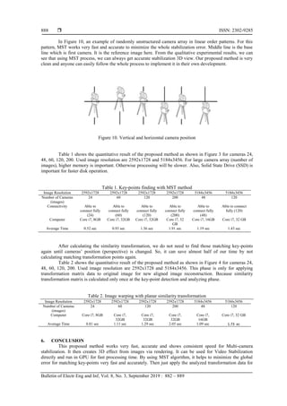 ISSN: 2302-9285
Bulletin of Electr Eng and Inf, Vol. 8, No. 3, September 2019 : 882 – 889
888
In Figure 10, an example of randomly unstructured camera array in linear order patterns. For this
pattern, MST works very fast and accurate to minimize the whole stabilization error. Middle line is the base
line which is first camera. It is the reference image here. From the qualitative experimental results, we can
see that using MST process, we can always get accurate stabilization 3D view. Our proposed method is very
clean and anyone can easily follow the whole process to implement it in their own development.
Figure 10. Vertical and horizontal camera position
Table 1 shows the quantitative result of the proposed method as shown in Figure 3 for cameras 24,
48, 60, 120, 200. Used image resolution are 2592x1728 and 5184x3456. For large camera array (number of
images), higher memory is important. Otherwise processing will be slower. Also, Solid State Drive (SSD) is
important for faster disk operation.
Table 1. Key-points finding with MST method
Image Resolution 2592x1728 2592x1728 2592x1728 2592x1728 5184x3456 5184x3456
Number of Cameras
(images)
24 60 120 200 48 120
Connectivity Able to
connect fully
(24)
Able to
connect fully
(60)
Able to
connect fully
(120)
Able to
connect fully
(200)
Able to
connect fully
(48)
Able to connect
fully (120)
Computer Core i7, 8GB Core i7, 32GB Core i7, 32GB Core i7, 32
GB
Core i7, 16GB Core i7, 32 GB
Average Time 0.52 sec 0.93 sec 1.36 sec 1.91 sec 1.19 sec 1.43 sec
After calculating the similarity transformation, we do not need to find those matching key-points
again until cameras’ position (perspective) is changed. So, it can save almost half of our time by not
calculating matching transformation points again.
Table 2 shows the quantitative result of the proposed method as shown in Figure 4 for cameras 24,
48, 60, 120, 200. Used image resolution are 2592x1728 and 5184x3456. This phase is only for applying
transformation matrix data to original image for new aligned image reconstruction. Because similarity
transformation matrix is calculated only once at the key-point detection and analyzing phase.
Table 2. Image warping with planar similarity transformation
Image Resolution 2592x1728 2592x1728 2592x1728 2592x1728 5184x3456 5184x3456
Number of Cameras
(images)
24 60 120 200 48 120
Computer Core i7, 8GB Core i7,
32GB
Core i7,
32GB
Core i7,
32GB
Core i7,
16GB
Core i7, 32 GB
Average Time 0.81 sec 1.11 sec 1.29 sec 2.05 sec 1.09 sec 1.73 ec
6. CONCLUSION
This proposed method works very fast, accurate and shows consistent speed for Multi-camera
stabilization. It then creates 3D effect from images via rendering. It can be used for Video Stabilization
directly and run in GPU for fast processing time. By using MST algorithm, it helps to minimize the global
error for matching key-points very fast and accurately. Then just apply the analyzed transformation data for
 