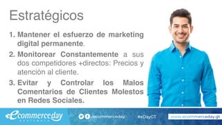 Estratégicos
1. Mantener el esfuerzo de marketing
digital permanente.
2. Monitorear Constantemente a sus
dos competidores +directos: Precios y
atención al cliente.
3. Evitar y Controlar los Malos
Comentarios de Clientes Molestos
en Redes Sociales.
 