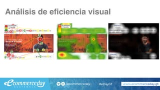 Análisis de eficiencia visual
 