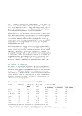 21
Figure 4.1 shows the impact of different costs of capital for a nuclear project. The
levelized cost of electricity (LCOE) resulting from a project with a weighted average
cost of capital (WACC) of 9% – which is typical for a privately-financed project – is
approximately double that for one with a WACC of around 4% – a level typical of a
project that benefits from government guarantees and subsidies.
The importance of the very different cost schedules rises with the rate of interest
levied. When interest rates are high, projects with high initial capital costs, such
as nuclear, are at a disadvantage in comparative financial appraisals. Once
capital-intensive power plants are completed, the capital costs and accrued
interest must be recovered through a long operating lifetime with fuel and OM
costs well below the prevailing electricity price. This has been the general
experience with nuclear plants.
About 80% of nuclear plant overnight construction costs comprise engineering,
procurement and construction (EPC) costs, with about 70% of these consisting
of direct (physical plant equipment with labour and materials) and 30% indirect
(supervisory engineering and support labour costs and some materials). The
remaining 20% of overnight costs are contingencies and owner’s costs (essentially
the cost of testing systems and training staff). In addition, first-of-a-kind (FOAK)
costs are a fixed cost of a particular design of reactor and can amount to very
significant investments. The way in which these are added to overnight costs
depends on how the vendor wishes to allocate these across its reactor sales.
4.2 Capital cost escalation
With relatively few nuclear plants constructed in North America and Western
Europe over the past two decades, the amount of information on the costs of
building modern nuclear plants is somewhat limited. One source of information
comes from the OECD Nuclear Energy Agency (NEA) and the International
Energy Agency (IEA), which periodically publish a joint report entitled Projected
Costs of Generating Electricity. In this publication, the level of nuclear capital
costs varies considerably by country – see Table 4.1, which selects countries
with new or recent nuclear programmes.
Table 4.1. Capital cost estimates for a new nuclear reactor, $/kWe (2018 prices)
Country Technology Net capacity
(MWe)
Overnight
cost*
Investment cost**
At 3% interest At 7% interest At 10% interest
France EPR 1650 4013 4459 5132 5705
Japan LWR 1152 3963 4402 5068 5633
South Korea PWR 1377 2157 2396 2759 3066
Russia VVER 1122 2271 2523 2904 3228
USA LWR 1100 4250 4721 5435 6041
China PWR 950 2500 2777 3197 3554
India LWR 950 2778 3086 3552 3949
* Overnight cost includes owner’s costs pre-construction and during construction and EPC costs.
** Overnight construction cost plus imputed interest charges during construction at 3%/7%/10% per year.
Source: Table 3.4a from Projected Costs of Generating Electricity, OECD Nuclear Energy Agency and International Energy Agency (2020)
 