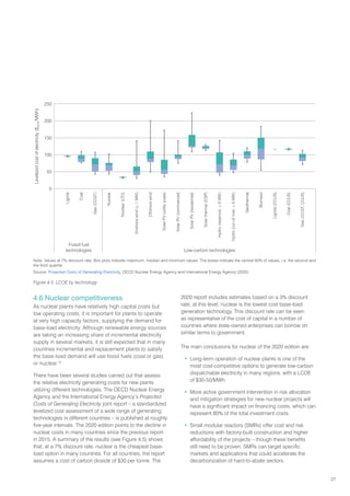 27
4.6 Nuclear competitiveness
As nuclear plants have relatively high capital costs but
low operating costs, it is important for plants to operate
at very high capacity factors, supplying the demand for
base-load electricity. Although renewable energy sources
are taking an increasing share of incremental electricity
supply in several markets, it is still expected that in many
countries incremental and replacement plants to satisfy
the base-load demand will use fossil fuels (coal or gas)
or nuclear.10
There have been several studies carried out that assess
the relative electricity generating costs for new plants
utilizing different technologies. The OECD Nuclear Energy
Agency and the International Energy Agency’s Projected
Costs of Generating Electricity joint report – a standardized
levelized cost assessment of a wide range of generating
technologies in different countries – is published at roughly
five-year intervals. The 2020 edition points to the decline in
nuclear costs in many countries since the previous report
in 2015. A summary of the results (see Figure 4.5) shows
that, at a 7% discount rate, nuclear is the cheapest base-
load option in many countries. For all countries, the report
assumes a cost of carbon dioxide of $30 per tonne. The
2020 report includes estimates based on a 3% discount
rate; at this level, nuclear is the lowest cost base-load
generation technology. This discount rate can be seen
as representative of the cost of capital in a number of
countries where state-owned enterprises can borrow on
similar terms to government.
The main conclusions for nuclear of the 2020 edition are:
• Long-term operation of nuclear plants is one of the
most cost-competitive options to generate low-carbon
dispatchable electricity in many regions, with a LCOE
of $30-50/MWh.
• More active government intervention in risk allocation
and mitigation strategies for new nuclear projects will
have a significant impact on financing costs, which can
represent 80% of the total investment costs.
• Small modular reactors (SMRs) offer cost and risk
reductions with factory-built construction and higher
affordability of the projects – though these benefits
still need to be proven. SMRs can target specific
markets and applications that could accelerate the
decarbonization of hard-to-abate sectors.
Levelized
cost
of
electricity
($
2018
/
MWh)
Lignite
Coal
Gas
(CCGT)
Nuclear
Nuclear
(LTO)
Onshore
wind
(≥
1
MW)
Offshore
wind
Solar
PV
(utility
scale)
Solar
PV
(commercial)
Solar
PV
(residential)
Solar
thermal
(CSP)
Hydro
(reservoir,
≥
5
MW)
Hydro
(run
of
river,
≥
5
MW)
Geothermal
Biomass
Lignite
(CCUS)
Coal
(CCUS)
Gas
(CCGT,
CCUS)
Fossil fuel
technologies Low-carbon technologies
250
200
150
100
50
0
Note: Values at 7% discount rate. Box plots indicate maximum, median and minimum values. The boxes indicate the central 50% of values, i.e. the second and
the third quartile.
Source: Projected Costs of Generating Electricity, OECD Nuclear Energy Agency and International Energy Agency (2020)
Figure 4.5. LCOE by technology
 