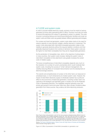 28
4.7 LCOE and system costs
In order to provide reliable electricity supply, provision must be made for backup
generation at times when generating plant is offline. Provision must also be made
to transmit the electricity from where it is generated to where it is needed. The costs
incurred in providing backup and transmission/distribution facilities are known as
system costs and these costs vary greatly between different generating technologies.
For nuclear and fossil fuel generators, system costs relate mainly to the need for
reserve capacity to cover periodic outages, whether planned or unplanned. The
system costs associated with intermittent renewable generation relate to their
inability to generate electricity without the required weather conditions and their
generally dispersed locations from centres of demand; these system costs are
far higher for intermittent renewables than they are for dispatchable generators.
As the penetration of renewables rises, which is the objective of policymakers
in many countries, their system costs increase. Adding the system costs of
intermittent renewables to their plant-level costs greatly increases the overall
costs of reliable supply.
The future competitiveness of intermittent renewables depends very much on
the resolution of a number of current uncertainties which could moderate their
system costs, including the success of ‘smart’ demand management, the
volatility-reducing effects of increased interconnection and the development of
electrical storage solutions.
The overall cost-competitiveness of nuclear on the other hand, as measured on
a levelized basis, is much enhanced by its modest system costs. However, the
impact of intermittent electricity supply on wholesale markets has a profound
effect on the economics of base-load generators, including nuclear, that is not
captured in the levelized cost estimates given in studies such as the Projected
Costs of Generating Electricity. The negligible marginal operating costs and
priority grid access of wind and solar mean that, when climatic conditions allow
generation from these sources, they undercut all other electricity producers.
Base case 10% VRE 30% VRE 50% VRE 75% VRE
140
120
100
80
60
40
20
0
Total
costs
of
generation
($/MWh)
 Generation costs
 System costs
Figure 4.6. Effect of penetration of intermittent renewables on generation cost
Note: Figure shows total generation costs for five main scenarios characterized by different levels of
electricity generation from variable renewable energy (0%, 10%, 30%, 50% and 75%) for a region with
an annual electricity demand of 537 TWh, corresponding to the expected demand of a country the
size of France in 2050. Around 80% of electricity generation in the base case (0% VRE) is from nuclear,
progressively decreasing to 0% nuclear generation in the 75% VRE case. Costs are in 2013 currency.
Source: The Costs of Decarbonisation: System Costs with High Shares of Nuclear and Renewables,
OECD Nuclear Energy Agency (2019)
 