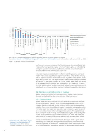 34
level of greenhouse gas emissions of all electricity generation technologies, but
it requires the least space of any low-carbon generation option as well as being
among the lowest in freshwater eutrophication potential, human toxicity and
minerals and metal requirements (see Figure 5.3).1
In terms of impacts on public health, the World Health Organization estimated
in 2016 that outdoor air pollution is responsible for three million deaths annually,
with the highest numbers of deaths attributable to air pollution in the Western Pacific
region and Southeast Asia. The largest source of pollution is the burning of fossil fuels
and biomass for energy and transport. By contrast, nuclear power plants emit virtually
no air pollutants during operation, and emissions are very low across the entire
life-cycle. Nuclear energy can therefore help to reduce human health impacts and
related costs from the energy sector, wherever it replaces more polluting alternatives.
5.2 Socio-economic benefits of nuclear
Nuclear power programmes can make a significant positive impact to gross
domestic product (GDP) and employment rates of the host country.
5.2.1 Economic value
Nuclear power is a capital-intensive source of electricity in comparison with other
sources of generation. The plant and equipment needed for the construction of
a nuclear plant is considerable and the supply of these goods has a widespread
multiplier effect. A host of specialist companies is required to supply equipment for
the nuclear island (i.e. reactor and associated heat transference systems) as well
as the conventional island of the turbine-generator systems. The capital intensity
of a nuclear plant results in a large economic boost during the construction period
(as well as for maintenance/upgrade/refurbishment of the plant), with significant
value created in the supply chain. During operation, this economic effect is lower.
In order to estimate these economic impacts, the way in which a given amount
of spending on nuclear (and other generation technologies) spreads through
the economy should be understood. The wider effect of this spending is known
as the ‘multiplier effect’, whereby the spending on workers and components is
Units
(years)
Figure 5.3. Life-cycle impacts on human health
1
Carbon Neutrality in the UNECE Region:
Integrated Life-cycle Assessment of
Electricity Sources, United Nations
Economic Commission for Europe (2022)
Note: One unit is equivalent to the impacts (in disability-adjusted life years) on one person (globally) over one year.
Source: Carbon Neutrality in the UNECE Region: Integrated Life-cycle Assessment of Electricity Sources, United Nations Economic Commission for Europe (2022)
 