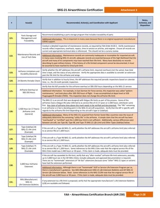 MiG-21 Airworthiness Certification Attachment 3
# Issue(s) Recommended, Action(s), and Coordination with Applicant
Notes,
Action(s), and
Disposition
FAA – Airworthiness Certification Branch (AIR-230) Page 3-28
121.
Parts Storage and
Management and
Traceability
Recommend establishing a parts storage program that includes traceability of parts.
Additional Information: This is important in many cases because there is no original equipment manufacturer
(OEM) support.
122.
Maintenance Records and
Use of Tech Data
Conduct a detailed inspection of maintenance records, as required by FAA Order 8130.2. Verify maintenance
records reflect inspections, overhauls, repairs, time-in-service on articles, and engines. Ensure all records are
current and appropriate technical data is referenced. This should not be a cursory review.
Additional Information: Maintenance records are commonly inadequate or incomplete for imported aircraft.
In many cases involving MiG-21 aircraft, adequate records are essential because of the high likelihood that the
aircraft and many of its components may have reached their life-limit. Many have absolutely no records
describing its past military history. If the history of a life-limited component cannot be documented, it must
be assumed to have reached its time/cycle limit.
123.
Airframe Limitations and
Durability (General)
Verify whether the AIP addresses the aircraft’s airframe limit, required overhauls (not the same), how total
time is kept, and the status of any extension. Verify the appropriate data is available to consider an extension
past the life limit for the airframe and wings.
124. 24 Months Periodic Check
Verify that in addition to hourly times, the AIP addresses the required periodic inspections based on calendar
time, i.e., the 24-moth periodic inspection.
125.
Airframe Overhaul at
300-350 Hours
Verify that the AIP provides for the airframe overhaul at 300-350 hours depending on the MiG-21 version.
Additional Information: For example, in East German Air Force service, this inspection was called “pattern
maintenance,” and took place after 300-350 hours of flight. It was accomplished at depot level at VEB
Flugzeugwerft Dresden (FWD). This inspection does not change the airframe life-limit.
126.
1,500 Hour (or 17 Years)
Airframe Limit
(General)
The MiG-21 is an aircraft that was designed with fatigue life limits as part of the process. Some of the
airframes have a fatigue life (also referred to as service life) of 15-17 years or 1,500 hours, whichever came
first. Any claim of airframe time above this mark needs to be verified and documented. The “life” remaining
in an airframe is in fact a deciding point in the MiG-21 aircraft acquisition. Verify that the AIP is specific with
regards to the airframe life-limit depending on the aircraft’s type or (Izdeliye).
Additional Information: Many of the MiG-21s acquired from former Soviet Bloc countries raise the issue of
adequately determine the remaining “utility life” in the airframe. A simple claim that the aircraft has been
“overhauled” or “certified” past the 1,500-hour limit is not sufficient. Additionally, various differences exist
between aircraft; see Type 66, Type 96, and Type 75 MiG-21 Life-Limit and Other Types (Izdeliye) below.
127.
Type (Izdeliye) 66
MiG-21 Life-Limit
(Example)
If the aircraft is a Type-66 MiG-21, verify whether the AIP addresses the aircraft’s airframe limit (also referred
to as service life) at 1,600 hours.
128.
Type (Izdeliye) 96
MiG-21 Life-Limit
(Example)
If the aircraft is a Type-96 MiG-21, verify whether the AIP addresses the aircraft’s airframe limit (also referred
to as service life) at 1,500 hours.
129.
Type (Izdeliye) 75
MiG-21 Life-Limit
(Example)
If the aircraft is a Type-75 MiG-21, verify whether the AIP addresses the aircraft’s airframe limit (also referred
to as service life) at 1,200 hours. Some references to the MiG-21bis note that the original service life of the
MiG-21bis model was 2,400 hours or 30 years. If this claim is made, adequate data must be provided.
130.
3,000 Hour Airframe
Extension
If the aircraft has exceeded its life-limit, verify that any “after-market” airframe life-limit extensions, possibly
up to 3,000 hours (as in the IAF MiG-21bis), includes adequate and approved documentation is required.
There are no “homemade” extensions of “de fact” extensions because some “other” MiG-21 types or variants
have had the extension performed.
Additional Information: Although there is not “homemade” SLEP or Service Life Extension Program per se,
there is manufacturer’s guidance. See MiG (Manufacturer) MiG-21 Life-Extension Bulletins and IAF MiG-21
Service Life Extension below. Note: Some references to the MiG-21UM note that the original service life of
the aircraft was 3,000 hours or 30 years. If this claim is made, adequate data must be provided.
131.
MiG (Manufacturer)
MiG-21
Life-Extension Bulletins
If any extension to a life-limit is proposed, verify that the appropriate manufacturer’s Life Extension Bulletins
(LEB) are available and followed.
 