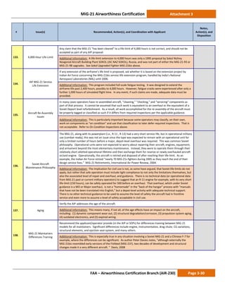 MiG-21 Airworthiness Certification Attachment 3
# Issue(s) Recommended, Action(s), and Coordination with Applicant
Notes,
Action(s), and
Disposition
FAA – Airworthiness Certification Branch (AIR-230) Page 3-30
133. 4,000-Hour Life-Limit
Any claim that the MiG-21 “has been cleared” to a life-limit of 4,000 hours is not correct, and should not be
accepted as part of any AIP proposal.
Additional Information: A life-limit extension to 4,000 hours was only a 1995 proposal by Sokol Nizhny
Novgorod Aircraft Building Plant SOKOL (JSC NAZ SOKOL), Russia, and was not part of either the MiG-21-93 or
MiG-21-98 upgrades. See Sokol Upgraded Fighter MiG-21bis above.
134.
IAF MiG-21 Service
Life Extension
If any extension of the airframe’s life limit is proposed, ask whether it is based on the extension project by
Indian Air Force concerning the MiG-21bis service life extension program, handled by India’s National
Aerospace Laboratories (NAL) until 2006.
Additional Information: This program included full-scale fatigue testing. It was designed to extend the
airframe life past 2,400 hours, possibly to 4,000 hours. However, fatigue cracks were experienced after only a
further 1,000 hours of simulated flight time. In any event, if such claims are made, adequate data must be
provided.
135.
Aircraft Re-Assembly
Issues
In many cases operators have re-assembled aircraft, “cleaning,” “checking,” and “servicing” components as
part of that process. It cannot be assumed that such work is equivalent to an overhaul or the equivalent of a
Soviet Deport level refurbishment. As a result, all work accomplished for the re-assembly of the aircraft must
be properly tagged or classified as such if it differs from required inspections per the applicable guidance.
Additional Information: This is particularly important because some operators may classify, on their own,
work on components as “on condition” and use that classification to later defer required inspections. That is
not acceptable. Refer to On Condition Inspections above.
136.
Soviet Aircraft
Maintenance Philosophy
The MiG-21, along with its powerplant (i.e., R-11 , R-13) had a very short service life, but in operational military
use (combat ready), this was not an issue since the type was expected to remain with an operational unit for
only a limited number of hours before a major, depot-level overhaul was required. This was common Soviet
philosophy. Operational units were not expected to worry about repairing their aircraft, engines, equipment,
and armament beyond the most elementary maintenance. Instead, they were to operate them through their
relatively short allotted operational lifetime and then exchange them for reserve or newly overhauled aircraft
or/and engine. Operationally, the aircraft is retired and disposed of after reaching their life-limit. As an
example, the Indian Air Force retired “nearly 70 MiG-21s fighters during 2005 as they reach the end of their
design service lives.” MiG-21 Retirements, International Air Power Review, 2004.
Additional Information: The implication for civil use is not, as some have argued, that Soviet life-limits do not
apply, but rather that safe operation must include tight compliance to not only the limitations themselves, but
also the associated level of repair and overhaul, and guidance. There is no technical data (or operational data
from MiG-21 past or current military operators) to suggest that an R-11 engine for example, with its very short
life-limit (150 hours), can be safely operated for 500 before an overhaul. That overhaul, which under Soviet
guidance is a MO or Major overhaul, is not a “homemade” in the “back of the hangar” process with “manuals
that have not be been translated into English,” but a depot-level activity with adequate technical support.
There is no other technical guidance to be used to assume the level of safety the aircraft had in frontline
service and even more to assume a level of safety acceptable in civil use.
137. Aging
Verify the AIP addresses the age of the aircraft.
Additional Information: This means many, if not all, of the age effects have an impact on the aircraft,
including: (1) dynamic component wear out, (2) structural degradation/corrosion, (3) propulsion system aging,
(4) outdated electronics, and (5) expired wiring.
138.
MiG-21 Maintainers
Differences Training
Recommend the applicant/operator provide (in the AIP or SOPs) for differences training between MiG-21
models for all maintainers. Significant differences include engine, instrumentation, drag chute, CG variations,
structural elements, and ejection seat system, and many others.
Additional Information: This is especially true in any situation involving a Soviet MiG-21 and a Chinese F-7 for
example, where the differences can be significant. As author Peter Davies notes, “although externally the
MiG-21bis resembled early versions of the Fishbed (MiG-21F), two decades of development and structural
changes made it a very different aircraft. “ Davis, 2008
 