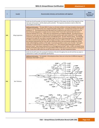 MiG-21 Airworthiness Certification Attachment 3
# Issue(s) Recommended, Action(s), and Coordination with Applicant
Notes,
Action(s), and
Disposition
FAA – Airworthiness Certification Branch (AIR-230) Page 3-32
144. Wing Inspections
Verify that the AIP provides not only for the general inspection of the wings, but also of the inspection of the
main spar and aux spars, and the attach points and bolts. The inspection procedures need to reflect the
critical aspects of the wing.
Additional Information: The basic MiG-21 wing is an all-metal cantilever mid-wing monoplane structure with
a TsAGI S-12 series airfoil section and a clipped-wing delta configuration. It sweeps back at about 57° with an
anhedral of -2°. The thickness/chord ratio decreases from 5.0 percent at the root to 4.2 percent at the tip.
Each of the two wing panels is a single structure mainly of D16-T Dural with machined skins that have a
maximum thickness of 2.5 mm. These skins are machined but not integrally stiffened. The wing structure is
based on one main spar (at 33.3 percent chord) and three auxiliary spars (each indexed 90° to the fuselage
centerline), each having V-95 or VM-65 booms and 30KsGSA joints. See Skin Thickness below. The following
narrative of an Indian Air Force MiG-21 provides insight into these critical wing inspections: “On September
24, 2009, [a mechanic] was detailed for night storage servicing on a MiG-21 aircraft. During [the inspection,
the mechanic] observed that the main spar skin attachment bolt at the end towards fuselage was missing.
Under artificial lighting conditions of the night, it was barely possible to notice such a tiny bolt. Had it gone
unnoticed, it could have led to a hazardous situation in air. [The mechanic] good observation averted a
potential hazard.” http://www.indianairforce.nic.in/fsmagazines/Jun10.pdf. Note: in 2003, and despite being
recently overhauled, the Croatian Air Force grounded its MiG-21 fleet due to structural concerns involving the
wings. It was only in 2007 when the aircraft returned to service. See Steel Components below.
145. Skin Thickness
Verify that the AIP covers the varying skin thickness of the skin throughout the aircraft and that any repair or
replacement is made to the applicable specifications.
Additional Information: For example, in the wing top surface, there are no less than 10 different wing skin
thicknesses, from 0.035” to 0.21”.
 