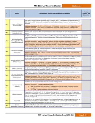 MiG-21 Airworthiness Certification Attachment 3
# Issue(s) Recommended, Action(s), and Coordination with Applicant
Notes,
Action(s), and
Disposition
FAA – Airworthiness Certification Branch (AIR-230) Page 3-33
146.
Inspect and Repair as
Necessary (IRAN)
If an IRAN is utilized (or Soviet equivalent, which is unlikely), verify it is detailed and uses adequate technical
data (that is, include references to acceptable technical data) and adequate sequence for its completion if it is
proposed.
Additional Information: An IRAN must have a basis and acceptable standards. It is not analogous to an “on
condition” inspection. It must have an established level of reliability and life extension. An IRAN is not a
homemade inspection program.
147.
Combining Inspection
Intervals Into One
Set time limits for overrun (flex) of inspection intervals in accordance with the applicable guidance (i.e.,
NATO).
148.
Aircraft Storage and
Returning the Aircraft to
Service After Inactivity
Verify the applicant has a program to address aircraft inactivity (more than 7 days) and specifies specific
maintenance actions for return to service per the applicable inspection schedule(s) (for example, after 31
days).
Additional Information: A daily inspection or “preflight” is not an acceptable equivalent to a detailed
inspection to return the aircraft to flight after 30+ days of inactivity. The aircraft should be housed in a hangar
during maintenance. When the aircraft is parked in the open, it must be protected from the elements, that is,
full blanking kit and periodic anti-deterioration checks are to be carried out as weather dictates.
149.
Specialized Tooling for
Maintenance
Verify adequate tooling, jigs, and instrumentation is used for the required periodic inspections and
maintenance per the maintenance manuals.
Additional Information: Also, a MiG-21 assembly requires specialized equipment such as wing dollies, tail
dollies, and engine dollies.
150.
Technical Guidance Issued
While in Service
Verify the AIP references and addresses the applicable technical guidance issued to the aircraft during military
service to address airworthiness and safety issues, maintenance, modifications, updates to service
instructions, and operations of the aircraft.
Additional Information: For example, if the aircraft in question is a 1967 Ex-polish Air Force MiG-21U two-
seater retired in 1993, the AIP should provided up-to-date information concerning technical data that was in
effect in 2003 when the type was retired. This is necessary to ensure an adequate level of safety.
151. Safety Supplements
Verify the applicant/operator has copies of the applicable safety supplements for the aircraft and they are
incorporated into the AIP or operational guidance as appropriate.
152.
Corrosion Due to Age,
Inadequate Storage, and
Materials Used
Ask whether a corrosion control program is in place. If not, ask for steps taken or how it is addressed in the
AIP. Evaluate adequacy of corrosion control procedures.
Additional Information: Age, condition, and types of materials used in many former military aircraft require
some form of corrosion inspection control. This is paramount in the MiG-21 not only because of its age, but
because of many of the materials used in the aircraft. See for Corrosion Control Guidance below.
153.
Corrosion Control
Guidance
Verify that the AIP incorporates the adequate corrosion control guidance.
Additional Information: This type of guidance includes:
• Refer to FAA Order 8083-30, Chapter 6; FAA Advisory Circular (AC) 43-4A, Corrosion Control for
Aircraft;
• TO 1-1-691, Corrosion Prevention and Control Manual.
154. Pylons (Structural)
If applicable and installed, verify the AIP addresses the inspection of the aircraft’s pylons per the applicable
guidance (i.e., NATO) from a structural standpoint, including checking them for cracks. Pylons have separated
from the aircraft in flight and this constitutes not only a safety issue for the aircraft, but for people and
property on the ground.
155. Travel Pod
Verify that the AIP provides for the inspection of any travel pod being used. Only pods originally modified by
the military service that operated that MiG-21 is permitted, and this is limited to the modified 800-liter
centerline tank, such as those used by the Czech Air Force.
156.
Engine
Maintenance Procedures
Verify the AIP adheres to the maintenance procedures requirements per the applicable engine guidance for
the specific type and variant of the engine, i.e., R-11F-300 vs. R-11F2-300.
 