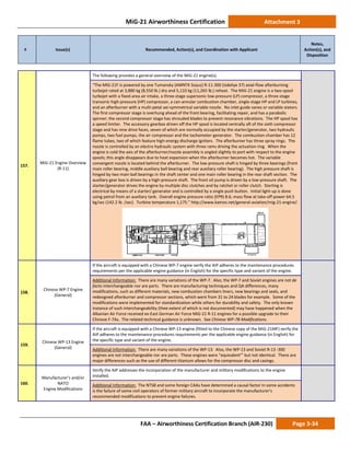 MiG-21 Airworthiness Certification Attachment 3
# Issue(s) Recommended, Action(s), and Coordination with Applicant
Notes,
Action(s), and
Disposition
FAA – Airworthiness Certification Branch (AIR-230) Page 3-34
157.
MiG-21 Engine Overview
(R-11)
The following provides a general overview of the MiG-21 engine(s).
“The MiG-21F is powered by one Tumansky (AMNTK Soyuz) R-11-300 (Izdeliye 37) axial-flow afterburning
turbojet rated at 3,880 kg (8,550 lb.) dry and 5,110 kg (11,265 lb.) reheat. The MiG-21 engine is a two-spool
turbojet with a fixed-area air intake, a three-stage supersonic low-pressure (LP) compressor, a three-stage
transonic high-pressure (HP) compressor, a can-annular combustion chamber, single-stage HP and LP turbines,
and an afterburner with a multi-petal axi-symmetrical variable nozzle. No inlet guide vanes or variable stators.
The first compressor stage is overhung ahead of the front bearing, facilitating repair, and has a parabolic
spinner; the second compressor stage has shrouded blades to prevent resonance vibrations. The HP spool has
a speed limiter. The accessory gearbox driven off the HP spool is located ventrally aft of the sixth compressor
stage and has nine drive faces, seven of which are normally occupied by the starter/generator, two hydraulic
pumps, two fuel pumps, the air compressor and the tachometer-generator. The combustion chamber has 12
flame tubes, two of which feature high-energy discharge igniters. The afterburner has three spray rings. The
nozzle is controlled by an electro hydraulic system with three rams driving the actuation ring. When the
engine is cold the axis of the afterburner/nozzle assembly is angled slightly to port with respect to the engine
spools; this angle disappears due to heat expansion when the afterburner becomes hot. The variable
convergent nozzle is located behind the afterburner. The low-pressure shaft is hinged by three bearings (front
main roller bearing, middle auxiliary ball bearing and rear auxiliary roller bearing). The high pressure shaft is
hinged by two main ball bearings in the shaft center and one main roller bearing in the rear shaft section. The
auxiliary gear box is driven by a high-pressure shaft. The front oil pump is driven by a low-pressure shaft. The
starter/generator drives the engine by multiple disc clutches and by ratchet or roller clutch. Starting is
electrical by means of a starter/ generator and is controlled by a single push button. Initial light-up is done
using petrol from an auxiliary tank. Overall engine pressure ratio (EPR) 8.6; mass flow at take-off power 64.5
kg/sec (142.2 lb. /sec). Turbine temperature 1,175.” http://www.kamov.net/general-aviation/mig-21-engine/.
158.
Chinese WP-7 Engine
(General)
If the aircraft is equipped with a Chinese WP-7 engine verify the AIP adheres to the maintenance procedures
requirements per the applicable engine guidance (in English) for the specific type and variant of the engine.
Additional Information: There are many variations of the WP-7. Also, the WP-7 and Soviet engines are not de
facto interchangeable nor are parts. There are manufacturing techniques and QA differences, many
modifications, such as different materials, new combustion chambers liners, new bearings and seals, and
redesigned afterburner and compressor sections, which went from 31 to 24 blades for example. Some of the
modifications were implemented for standardization while others for durability and safety. The only known
instance of such interchangeability (thee extent of which is not documented) may have happened when the
Albanian Air Force received ex-East German Air Force MiG-21 R-11 engines for a possible upgrade to their
Chinese F-7As. The related technical guidance is unknown. See Chinese WP-7B Modifications.
159.
Chinese WP-13 Engine
(General)
If the aircraft is equipped with a Chinese WP-13 engine (fitted to the Chinese copy of the MiG-21MF) verify the
AIP adheres to the maintenance procedures requirements per the applicable engine guidance (in English) for
the specific type and variant of the engine.
Additional Information: There are many variations of the WP-13. Also, the WP-13 and Soviet R-13 -300
engines are not interchangeable nor are parts. These engines were “equivalent”’ but not identical. There are
major differences such as the use of different titanium allows for the compressor disc and casings.
160.
Manufacturer’s and/or
NATO
Engine Modifications
Verify the AIP addresses the incorporation of the manufacturer and military modifications to the engine
installed.
Additional Information: The NTSB and some foreign CAAs have determined a causal factor in some accidents
is the failure of some civil operators of former military aircraft to incorporate the manufacturer’s
recommended modifications to prevent engine failures.
 