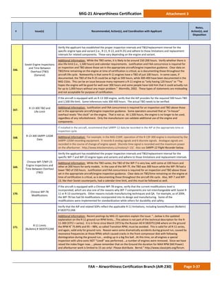 MiG-21 Airworthiness Certification Attachment 3
# Issue(s) Recommended, Action(s), and Coordination with Applicant
Notes,
Action(s), and
Disposition
FAA – Airworthiness Certification Branch (AIR-230) Page 3-37
166.
Soviet Engine Inspections
and Time Between
Overhaul (TBO)
(General)
Verify the applicant has established the proper inspection intervals and TBO/replacement interval for the
specific engine type and variant (i.e., R-11, R-13, and R-25) and adhere to those limitations and replacement
intervals for related components. These vary depending on the engine and variant.
Additional Information: While the TBO varies, it is likely to be around 150-200 hours. Verify whether there is
also life-limit (i.e., 1,500 hours) and calendar requirements. Justification and FAA concurrence is required for
an inspection and TBO above those set in the appropriate aircraft/engine inspection guidance. Clear data on
TBO/time remaining on the engine at time of certification is critical, as is documenting those throughout the
aircraft life cycle. Noteworthy is that some R-11 engines have a TBO of just 100 hours. In some cases, if
documented, the TBO of the R-25 could be as high as 500 hours, while 300-400 have been documented in the
MiG-21bis. This can be an issue because many represent a R-11 engine as “only having 120 hours” or “”he
hopes the engine will be good for well over 300 hours and some people have told him that it could actually run
for up to 1,000 hours without any major problem.” Mormillo, 2002. These types of statements are misleading
and not acceptable for purpose of certification.
167.
R-13-300 TBO and
Life-Limit
If the aircraft is equipped with an R-13-300 engine, verify that the AIP provides for the required 500 hours TBO
and 1,500 life-limit. Some references note 300-400 hours. The actual TBO needs to be verified.
Additional Information: Justification and FAA concurrence is required for an inspection and TBO above those
set in the appropriate aircraft/engine inspection guidance. Some operators assumed that an “in-house”
overhaul resets “the clock” on the engine. That is not so. At 1,500 hours, the engine is no longer to be used,
regardless of any refurbishment. Only the manufacturer can validate additional use of the engine and
components.
168.
R-13-300 SARPP-12GM
Data
If installed in the aircraft, recommend that SARPP-12 data be recorded in the AIP at the appropriate time or
inspection cycle.
Additional Information: For example, in the MiG-21MF, operation of the R-13F-300 engine is monitored by the
SARPP-12GM recording equipment. It records 6 analog signals and 6 discrete signals. Analogue signals are
recorded in the course of change of engine speed. Discrete time signal is recorded and the maximum power
on the afterburner. http://www.leteckemotory.cz/motory/r-13/. Also see SARPP-12 Flight Recorder below.
169.
Chinese WP-7/WP-23
Engine Inspections and
Time Between Overhaul
(TBO)
Verify the applicant has established the proper inspection intervals and TBO/replacement interval for the
specific WP-7 and WP-23 engine types and variants and adhere to those limitations and replacement intervals.
Additional Information: While the TBO varies, the TBO of the WP-7 is very low, with some at 100 hours and
other at 200 hours for early models. In the case of the WP-7F, the TBO was 300 hours while the WP-7B had a
lower TBO of 250 hours. Justification and FAA concurrence is required for an inspection and TBO above those
set in the appropriate aircraft/engine inspection guidance. Clear data on TBO/time remaining on the engine at
time of certification is critical, as is documenting those throughout the aircraft life cycle. Also, WP-7 and WP-
13, like their Soviet counterparts, had a calendar time limit, and this must be followed as well.
170.
Chinese WP-7B
Modifications
If the aircraft is equipped with a Chinese WP-7B engine, verify that the current modifications level is
incorporated, which are also one of the reasons why WP-7 components are not interchangeable with Soviet R-
11 or R-13 counterparts. Other reasons include manufacturing techniques and QA. For example, as of 2004,
the WP-7B has had 56 modifications incorporated into its design and manufacturing. Some of the
modifications were implemented for standardization while others for durability and safety.
171.
R-11 Limits
(Bulletin) # 58207512AB
Verify that the AIP and related SOPs reflect the applicable R-11 limitations, including Soviet/Russian (Bulletin)
# 58207512AB.
Additional Information: Recent postings by MiG-21 operators explain the issue: “…below is the updated
explanation on the R-11 ground run RPM limits….This advice is not part of the technical description for the R-
11-300 (37F2 + series). It is in force since March 1973 by the Russian AD # 58207512AB where on the ground
the RPM N1
75-84% and 95 – 98%, so called Transition RPM, must be avoided. This is valid for all R-11 series,
and again, valid only for ground runs. Reason were some dramatically accidents during ground run, caused by
resonance frequencies at those RPMs which caused cracks in the front compressor disk with following
disintegration during the ground run....ending up in a big fire ball...At this time, on all engines a special
inspection with ultra-sonic NDT “Uzedl” was performed....a number of engines were removed. Since we have
raised the index finger now.....please remember that on the Ground the duration for MAX RPM (Mil Power)
and afterburner work is limited to 15 sec only! Please distribute. Bernd.” http://www.classicjets.org/forum.
 