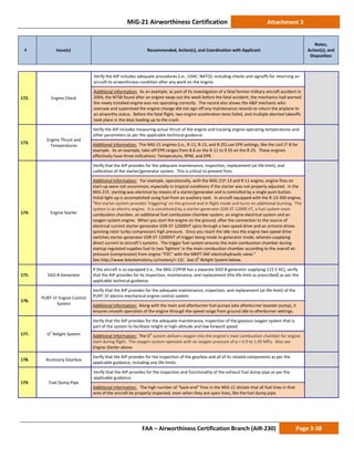 MiG-21 Airworthiness Certification Attachment 3
# Issue(s) Recommended, Action(s), and Coordination with Applicant
Notes,
Action(s), and
Disposition
FAA – Airworthiness Certification Branch (AIR-230) Page 3-38
172. Engine Check
Verify the AIP includes adequate procedures (i.e., USAF, NATO), including checks and signoffs for returning an
aircraft to airworthiness condition after any work on the engine.
Additional Information: As an example, as part of its investigation of a fatal former military aircraft accident in
2004, the NTSB found after an engine swap-out the week before the fatal accident, the mechanics had warned
the newly installed engine was not operating correctly. The record also shows the A&P mechanic who
oversaw and supervised the engine change did not sign off any maintenance records to return the airplane to
an airworthy status. Before the fatal flight, two engine acceleration tests failed, and multiple aborted takeoffs
took place in the days leading up to the crash.
173.
Engine Thrust and
Temperatures
Verify the AIP includes measuring actual thrust of the engine and tracking engine operating temperatures and
other parameters as per the applicable technical guidance.
Additional Information: The MiG-21 engines (i.e., R-11, R-13, and R-25) use EPR settings, like the civil JT-8 for
example. As an example, take-off EPR ranges from 8.6 on the R-11 to 9.55 on the R-25. These engines
effectively have three indications: Temperature, RPM, and EPR.
174. Engine Starter
Verify that the AIP provides for the adequate maintenance, inspection, replacement (at life-limit), and
calibration of the starter/generator system. This is critical to prevent fires.
Additional Information: For example, operationally, with the MiG-21F-13 and R-11 engine, engine fires on
start-up were not uncommon, especially in tropical conditions if the starter was not properly adjusted. In the
MiG-21F, starting was electrical by means of a starter/generator and is controlled by a single push button.
Initial light-up is accomplished using fuel from an auxiliary tank. In aircraft equipped with the R-13-300 engine,
“the starter system provides ‘triggering’ on the ground and in flight mode and turns on additional burning. The
system is an electric engine. It is constituted by a starter-generator GSR-ST-12000 VT, a fuel system main
combustion chamber, an additional fuel combustion chamber system, an engine electrical system and an
oxygen system engine. When you start the engine on the ground, after the connection to the source of
electrical current starter-generator GSR-ST-12000VT spins through a two-speed drive and an armoire drives
spinning rotor turbo compressors high pressure. Once you reach the idle revs the engine two speed drive
switches starter-generator GSR-ST-12000VT of trigger being mode to generator mode, wherein supplying
direct current to aircraft’s systems. The trigger fuel system ensures the main combustion chamber during
startup regulated supplies fuel to two 'lighters' in the main combustion chamber according to the overall air
pressure (compression) from engine "P2C" with the MKPT-9AF electrohydraulic valve.”
See http://www.leteckemotory.cz/motory/r-13/. See O2
Relight System below.
175. SGO-8 Generator
If the aircraft is so equipped (i.e., the MiG-21PFM has a separate SGO-8 generator supplying 115 V AC), verify
that the AIP provides for its inspection, maintenance, and replacement (the life-limit as prescribed) as per the
applicable technical guidance.
176.
PURT-1F Engine Control
System
Verify that the AIP provides for the adequate maintenance, inspection, and replacement (at life-limit) of the
PURT-1F electro-mechanical engine control system.
Additional Information: Along with the main and afterburner fuel pumps (aka afterburner booster pump), it
ensures smooth operation of the engine through the speed range from ground idle to afterburner settings.
177. O2
Relight System
Verify that the AIP provides for the adequate maintenance, inspection of the gaseous oxygen system that is
part of the system to facilitate relight at high-altitude and low forward speed.
Additional Information: The O2
system delivers oxygen into the engine's main combustion chamber for engine
start during flight. The oxygen system operates with an oxygen pressure of p = 0.9 to 1.05 MPa. Also see
Engine Starter above.
178. Accessory Gearbox
Verify that the AIP provides for the inspection of the gearbox and all of its related components as per the
applicable guidance, including any life-limits.
179. Fuel Dump Pipe
Verify that the AIP provides for the inspection and functionality of the exhaust fuel dump pipe as per the
applicable guidance.
Additional Information: The high number of “back-end” fires in the MiG-21 dictate that all fuel lines in that
area of the aircraft be properly inspected, even when they are open lines, like the fuel dump pipe.
 