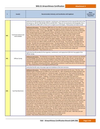 MiG-21 Airworthiness Certification Attachment 3
# Issue(s) Recommended, Action(s), and Coordination with Applicant
Notes,
Action(s), and
Disposition
FAA – Airworthiness Certification Branch (AIR-230) Page 3-40
182.
Fuel Pump Failures and
Failure Modes
Verify that the AIP provides for the inspection, maintenance, and replacement (at the required life-limit) of the
fuel pump (i.e., NR-21F, NR-22F2M2, NR-44, and NR-54F2). These are not necessarily interchangeable, that is
from a MiG-21F to a MiG-21PF, or from an R-11 engine to an R-25 engine. These pumps are known to leak.
Additional Information: The following 1988 Polish Air Force MiG-21 accident narrative illustrates the
consequences of a fuel pump failure: “Pilot Lieutenant Engineer Jaroslav Górecki had 510 hours in airplanes,
about 241 hours in type. It was a night IMC flight. The pilot performed an afterburner take-off from Wroclaw.
After leaving the ground, the height of 15-20 meters, during the climb, there was a short circuit in the fuel
pump and the engine afterburner stopped working. Pilot made no attempt to bailout despite the RP
team.” http://aviacrash.ucoz.ru/load/aviacija_pnr/katastrofy_1971_1980_chast_3/6-1-0-91. Another
accident, this time in May 1970 also illustrates the issue: Pilot: Lieutenant Larkin LP Letchik. Circumstances:
after 22 minutes, 30 seconds after takeoff, the engine stopped. The pilot reported the engine had stopped.
He was instructed to turn on the switch “air ignition” and initiate a climb of 10 degrees. The engine speed
started to increase up to 68% on WFD and 45% of LPR, then fell sharply. This process was repeated twice by
the pilot. The pilot was eventually ordered to eject. The pilot ejected from the aircraft in level flight at an
altitude of 500 meters and a speed 300 km/h. He landed safely, avoiding injury. Reason: The reason for the
engine stopping in flight was the engine limiter which resulted in a low pressure rise in the pump, as evidenced
by the damage countertops valves, piston, and piston sleeve. This was traced to poor design and
manufacturing defects.” http://aviacrash.ucoz.ru.
183. Diffuser Casing
Verify that the AIP provides for the inspection, maintenance, and replacement (life-limit may apply) of the
diffuser casing.
Additional Information: The following is an example: “November 23, 2011, [an engine mechanic] was detailed
to check leakage from the main fuel pump during wet cranking of a MiG-21 Bison aircraft. During checks, he
observed minute dampness from the top of diffuser casing of the engine and the wet cranking was aborted.
Subsequently, detailed checks revealed, that there was a crack in the mounting of diffuser casing at 10 O’clock
position. The diffuser casing was withdrawn. Had this gone unnoticed, it could have led to a fire during start
up. http://indianairforce.nic.in/fsmagazines/SEP%2012.pdf.
184. Fuel Flow Restrictors
Verify that the AIP covers the proper type and installation of the fuel restrictors.
Additional Information: The following Indian Air Force account sheds detail into this issue: “One day, I was
detailed to give a final ground run (FGR) to one of the MIG 21s. After completing the DI [daily inspection) and
obtaining clearance from all tradesmen, I started the engine. During warm up, I had moved the throttle to
reheat for engagement of afterburner. However, when the afterburner did not engage, I moved the throttle
back below the reheat regime. Suddenly, a loud bang emanating from the engine was heard and I
immediately switched off the engine. This sound was so loud that it attracted the attention of everyone
working in and around ‘Tech Flt’. An investigation was ordered to unearth the cause for this unusual sound.
During the investigations, all the restrictors were removed and checked for proper size and fitment. It was
revealed that the flow restrictors of EM-6 and EM-7 (afterburner carburetor valves) were interchanged. The
maximum flow value restrictor (EM-7) was fitted towards the minimum value side (EM-6) and the minimum
flow value restrictor was fitted towards the maximum value side. Due to this inter change of flow restrictors,
there was a delay in engagement of afterburner to light up which had caused the loud bang. The flow
restrictors ensure that required proportion of fuel is delivered to form a fuel-air mixture in carburetors. The
carburetors supplied fuel-air mixture in atomized form to the after burner igniter. The restrictor design was
such that while seeing it from the bottom it was difficult to distinguish between EM-6 and EM-7 restrictors
especially if an individual had limited knowledge and experience. Both restrictors were identical and installed
in a similar fashion in close proximity to each other. As a supervisor, I had deliberated at length with my
subordinates on the proper procedures of fitment and identification of EM-6 (outward) and EM-7 (inward)
restrictors and the consequences of wrong fitment. Similarly, in the hydraulic decelerator of the main fuel
pump there were two restrictors known as forward flow restrictor and reverse flow restrictor (which were nick
named hydraulic decelerator top (Reverse Flow Restrictor) and bottom (Forward Flow Restrictor). Forward
flow restrictor was provided for a definite rate of RPM reduction with abrupt backward movement of the
throttle lever. If these components were to be interchanged, then the throttle lever would get hydraulically
locked above idle rating. Thus, the engine could not switch off until the fuel shut off valve was closed which in
turn would lead to dry running of all the pumps. The MiG-21 fighter is nearing completion of its total technical
life and design improvement may not be possible due to the aircraft vintage and cost effectiveness.
Unfortunately, construction and design of all MiG-21 series engine remains the same. With little care and
continuity classes at regular intervals, recurrence of such mistakes can be
avoided.” http://www.indianairforce.nic.in/fsmagazines/Jun10.pdf.
 