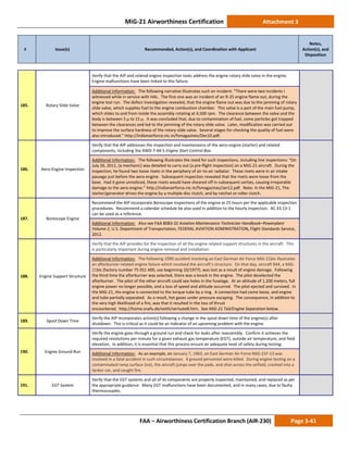MiG-21 Airworthiness Certification Attachment 3
# Issue(s) Recommended, Action(s), and Coordination with Applicant
Notes,
Action(s), and
Disposition
FAA – Airworthiness Certification Branch (AIR-230) Page 3-41
185. Rotary Slide Valve
Verify that the AIP and related engine inspection tasks address the engine rotary slide valve in the engine.
Engine malfunctions have been linked to this failure.
Additional Information: The following narrative illustrates such an incident: “There were two incidents I
witnessed while in service with HAL. The first one was an incident of an R-25 engine flame out, during the
engine test run. The defect investigation revealed, that the engine flame out was due to the jamming of rotary
slide valve, which supplies fuel to the engine combustion chamber. This valve is a part of the main fuel pump,
which slides to and from inside the assembly rotating at 4,500 rpm. The clearance between the valve and the
body is between 5 μ to 15 μ. It was concluded that, due to contamination of fuel, some particles got trapped
between the clearances and led to the jamming of the rotary slide valve. Later, modification was carried out
to improve the surface hardness of the rotary slide valve. Several stages for checking the quality of fuel were
also introduced.” http://indianairforce.nic.in/fsmagazines/Dec10.pdf.
186. Aero-Engine Inspection
Verify that the AIP addresses the inspection and maintenance of the aero-engine (starter) and related
components, including the AWD 7-44-5 Engine Start Control Box.
Additional Information: The following illustrates the need for such inspections, including line inspections: “On
July 26, 2011, [a mechanic] was detailed to carry out [a pre-flight inspection] on a MiG-21 aircraft. During the
inspection, he found two loose rivets in the periphery of air-to-air radiator. These rivets were in air intake
passage just before the aero-engine. Subsequent inspection revealed that the rivets were loose from the
base. Had it gone unnoticed, these rivets would have sheared off in subsequent sorties, causing irreparable
damage to the aero-engine.” http://indianairforce.nic.in/fsmagazines/Jan12.pdf. Note: In the MiG-21, The
starter/generator drives the engine by a multiple disc clutch, and by ratchet or roller clutch.
187. Borescope Engine
Recommend the AIP incorporate Borescope inspections of the engine at 25 hours per the applicable inspection
procedures. Recommend a calendar schedule be also used in addition to the hourly inspection. AC 43.13-1
can be used as a reference.
Additional Information: Also see FAA 8083-32 Aviation Maintenance Technician Handbook–Powerplant
Volume 2, U.S. Department of Transportation, FEDERAL AVIATION ADMINISTRATION, Flight Standards Service,
2012.
188. Engine Support Structure
Verify that the AIP provides for the inspection of all the engine related support structures in the aircraft. This
is particularly important during engine removal and installation.
Additional Information: The following 1990 accident involving an East German Air Force MiG-21bis illustrates
an afterburner-related engine failure which involved the aircraft’s structure. On that day, aircraft 844, a MiG-
21bis (factory number 75 051 400, use beginning 10/1977), was lost as a result of engine damage. Following
the third time the afterburner was selected, there was a knock in the engine. The pilot deselected the
afterburner. The pilot of the other aircraft could see holes in the fuselage. At an altitude of 1,200 meters, full
engine power no longer possible, and a loss of speed and altitude occurred. The pilot ejected and survived. In
the MiG-21, the engine is connected to the torque tube by a ring. A connection had come loose, and engine
and tube partially separated. As a result, hot gases under pressure escaping. The consequence, in addition to
the very high likelihood of a fire, was that it resulted in the loss of thrust
encountered. http://home.snafu.de/veith/verluste8.htm. See MiG-21 Tail/Engine Separation below.
189. Spool Down Time
Verify the AIP incorporates action(s) following a change in the spool down time of the engine(s) after
shutdown. This is critical as it could be an indicator of an upcoming problem with the engine.
190. Engine Ground Run
Verify the engine goes through a ground run and check for leaks after reassembly. Confirm it achieves the
required revolutions per minute for a given exhaust gas temperature (EGT), outside air temperature, and field
elevation. In addition, it is essential that this process ensure an adequate level of safety during testing.
Additional Information: As an example, on January 7, 1963, an East German Air Force MiG-21F-13 was
involved in a fatal accident in such circumstances. 4 ground personnel were killed. During engine testing on a
contaminated ramp surface (ice), the aircraft jumps over the pads, and shot across the airfield, crashed into a
tanker car, and caught fire.
191. EGT System
Verify that the EGT systems and all of its components are properly inspected, maintained, and replaced as per
the appropriate guidance. Many EGT malfunctions have been documented, and in many cases, due to faulty
thermocouples.
 