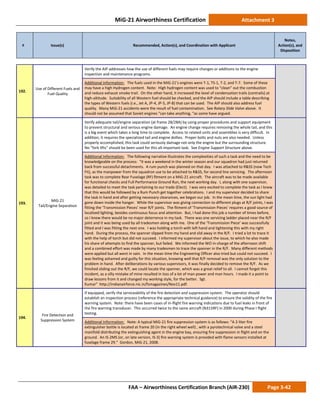 MiG-21 Airworthiness Certification Attachment 3
# Issue(s) Recommended, Action(s), and Coordination with Applicant
Notes,
Action(s), and
Disposition
FAA – Airworthiness Certification Branch (AIR-230) Page 3-42
192.
Use of Different Fuels and
Fuel Quality
Verify the AIP addresses how the use of different fuels may require changes or additions to the engine
inspection and maintenance programs.
Additional Information: The fuels used in the MiG-21’s engines were T-1, TS-1, T-2, and T-7. Some of these
may have a high Hydrogen content. Note: High hydrogen content was used to “clean” out the combustion
and reduce exhaust smoke trail. On the other hand, it increased the level of condensation trails (contrails) at
high-altitude. Suitability of all Western fuel should be checked, and the AIP should include a table describing
the types of Western fuels (i.e., Jet A, JP-4, JP-5, JP-8) that can be used. The AIP should also address fuel
quality. Many MiG-21 accidents were the result of fuel contamination. See Rotary Slide Valve above. It
should not be assumed that Soviet engines “can take anything, “as some have argued.
193.
MiG-21
Tail/Engine Separation
Verify adequate tail/engine separation (at frame 28/28A) by using proper procedures and support equipment
to prevent structural and serious engine damage. An engine change requires removing the whole tail, and this
is a big event which takes a long time to complete. Access to related units and assemblies is very difficult. In
addition, it requires the specialized tail and engine dollies. Proper bolts and nuts are also needed. Unless
properly accomplished, this task could seriously damage not only the engine but the surrounding structure.
No “fork lifts” should be been used for this all-important task. See Engine Support Structure above.
Additional Information: The following narrative illustrates the complexities of such a task and the need to be
knowledgeable on the process: “It was a weekend in the winter season and our squadron had just returned
back from successful detachments. A rum punch was planned on that day. I was attached to R&SS (now Tech
Fit), as the manpower from the squadron use to be attached to R&SS, for second line servicing. The afternoon
task was to complete Rear Fuselage (RF) fitment on a MiG-21 aircraft. The aircraft was to be made available
for functional checks and Full Performance Ground Run, the next working day. I, along with one supervisor,
was detailed to meet the task pertaining to our trade (Elect). I was very excited to complete the task as I knew
that this would be followed by a Rum Punch get together celebrations. I and my supervisor decided to share
the task in hand and after getting necessary clearances, we began our job. In the mean time, the sun light had
gone down inside the hanger. While the supervisor was giving connection to different plugs at R/F joints, I was
fitting the ‘Transmission Pieces’ near R/F joints. The fitment of ‘Transmission Pieces’ requires a good source of
localized lighting, besides continuous focus and attention. But, I had done this job a number of times before,
so I knew there would be no major deterrence in my task. There was one servicing ladder placed near the R/F
joint and it was being used by all tradesmen along with me. One of the ‘Transmission Piece’ was successfully
fitted and I was fitting the next one. I was holding a torch with left hand and tightening this with my right
hand. During the process, the spanner slipped from my hand and slid away in the R/F. I tried a lot to trace it
with the help of torch but did not succeed. I informed my supervisor about the issue, to which he also made
his share of attempts to find the spanner, but failed. We informed the WO in-charge of the afternoon shift
and a combined effort was made by many tradesmen to trace the spanner in the R/F. Many different methods
were applied but all went in vain. In the mean time the Engineering Officer also tried but could not succeed. I
was feeling ashamed and guilty for this situation, knowing well that R/F removal was the only solution to the
problem in hand. After deliberations by various supervisors, it was finally decided to remove the R/F. As we
finished sliding out the R/F, we could locate the spanner, which was a great relief to all. I cannot forget this
incident, as a silly mistake of mine resulted in loss of a lot of man power and man hours. I made it a point to
draw lessons from it and changed my working style, for the better. Sgt.
Kumar” http://indianairforce.nic.in/fsmagazines/Nov11.pdf.
194.
Fire Detection and
Suppression System
If equipped, verify the serviceability of the fire detection and suppression system. The operator should
establish an inspection process (reference the appropriate technical guidance) to ensure the validity of the fire
warning system. Note: there have been cases of in-flight fire warning indications due to fuel leaks in front of
the fire warning transducer. This occurred twice to the same aircraft (N315RF) in 2000 during Phase I flight
testing.
Additional Information: Note: A typical MiG-21 fire suppression system is as follows: “A 2-liter fire
extinguisher bottle is located at frame 20 (in the right wheel well) , with a pyrotechnical valve and a steel
manifold distributing the extinguishing agent in the engine bay, ensuring fire suppression in flight and on the
ground. An IS-2MS (or, on late version, IS-3) fire warning system is provided with flame sensors installed at
fuselage frame 29.” Gordon, MiG-21, 2008.
 