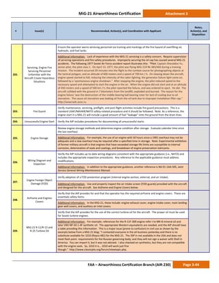 MiG-21 Airworthiness Certification Attachment 3
# Issue(s) Recommended, Action(s), and Coordination with Applicant
Notes,
Action(s), and
Disposition
FAA – Airworthiness Certification Branch (AIR-230) Page 3-44
202.
Servicing, Engine Fire
Servicing Personnel
Unfamiliar with the
Aircraft Create Hazardous
Situations
Ensure the operator warns servicing personnel via training and markings of the fire hazard of overfilling oil,
hydraulic, and fuel tanks.
Additional Information: Lack of experience with the MiG-21 servicing is a safety concern. Require supervision
of servicing operations and fire safety procedures. Improperly securing the oil cap has caused several MiG-21
accidents. The following 1977 Soviet Air Force accident report illustrates this: “Pilot: Captain Shevaldov Yu,
senior pilot, the pilot class 1. On April 13, 1977, the pilot was flying MiG-21R № 383/483 during a training
mission. The incident occurred 29 minutes into the flight to the combat course for photographing objects at
the tactical polygon, and an altitude of 600 meters and a speed of 700 km / h. On slowing down the aircraft,
engine speed started to fall; reducing the intensity of the cabin lighting, the generator failure light came on,
followed by a ‘spontaneous engine shutdown.” After stopping the engine, the pilot reduced speed to the
necessary speed and attempted to start the engine in the air. When the engine did not start and at an altitude
of 450 meters and a speed of 500 km / h, the pilot reported the failure, and was ordered to eject. He did. The
aircraft collided with the ground in 7 kilometers from the landfill, exploded and burned. The reason for the
engine failure ‘was the destruction of the middle bearing ball bearing rotor for lack of cooling due to oil
starvation. The cause oil starvation was leaking oil from the oil tank due to improper installation filler cap.”
http://aviacrash.ucoz.ru.
203. Fire Guard
Verify maintenance, servicing, preflight, and post-flight activities include fire guard precautions. This is a
standard USAF/NAVAIR/NATO safety-related procedure and it should be followed. Note: As a reference, the
engine start in a MiG-21 will include a good amount of fuel “leakage” onto the ground from the drain lines.
204. Unsuccessful Engine Start Verify the AIP includes procedures for documenting all unsuccessful starts.
205. Engine Storage
Review engine storage methods and determine engine condition after storage. Evaluate calendar time since
the last overhaul.
Additional Information: For example, the use of an engine with 50 hours since a 1991 overhaul may not be
adequate and a new overhaul may be required after a specified time in storage. Note: Experimental exhibition
of former military aircraft is that engines that have exceeded storage life limits are susceptible to internal
corrosion, deterioration of seals and coatings, and breakdown of engine preservation lubricants.
206.
Wiring Diagram and
Inspection
Verify the AIP includes up-to-date wiring diagrams consistent with the appropriate guidance (i.e., NATO) and
includes the appropriate inspection procedures. Any reference to the applicable guidance must address
modifications.
Additional Information: In addition to the appropriate guidance, another reference is NA 01-1AA-505, Joint
Service General Wiring Maintenance Manual.
207.
Engine Foreign Object
Damage (FOD)
Verify adoption of a FOD prevention program (internal engine section, external, and air intake).
Additional Information: Use and properly inspect the air intake screen (FOD guards) provided with the aircraft
and designed for the aircraft. See Airframe and Engine Covers below.
208.
Airframe and Engines
Covers
Verify that the AIP provides for and that the operator has the required airframe and engine covers. These are
essentials safety items.
Additional Information: In the MiG-21, these include: engine exhaust cover, engine intake cover, main landing
gear well covers, and auxiliary air inlet covers.
209.
MiG-21 R-11/R-13 and
R-25 Turbine Oil
Verify that the AIP provides for the use of the correct turbine oil for the aircraft. The proper oil must be used
for Soviet turbine engines.
Additional Information: For example, references for the R-11F-300 engine refer t to MK-8 mineral oil and
later VNII NP-50-1-4F synthetic oil. The appropriate Western equivalents are needed, and the AIP should have
a table providing this information. This is a major issue (prone to confusion) in civil use as shown by the
excerpts below from a MiG-21 blog: “I contacted everyone in the oil business yesterday and there is no
substitute available for 1010 (Royco 481) for the MiG-21. The 3SP in not available in the USA and does not
meet flash point requirements for the Russian governing body; and they will not sign a waiver with Shell in
America. You can import it, but it was not advised. I also checked on synthetics, but they are not compatible
with the engine seals. So, 1010 it is… 1010 will work just fine
though.” http://www.classicjets.org/forum/viewtopic.php.
 