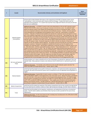 MiG-21 Airworthiness Certification Attachment 3
# Issue(s) Recommended, Action(s), and Coordination with Applicant
Notes,
Action(s), and
Disposition
FAA – Airworthiness Certification Branch (AIR-230) Page 3-47
217.
Hydraulic System
Vulnerabilities
Verify the AIP includes detailed information on the inspection(s) of the MiG-21 hydraulic system and its
“vulnerabilities,” a term commonly used in Soviet aircraft terminology. It needs to be done as per the
applicable technical guidance. It is a system that may have many single-point failures and many aircraft have
been lost to its malfunction.
Additional Information: A US MiG-21 restorer notes some observations on the aircraft’s hydraulic system:
“On jacks, [the aircraft] is about to go through gear retraction and extension cycles. Our external “mule”
allows the hydraulic system to be isolated and checked before we move on to testing the engine. Ground
tests are an important milestone in the restoration and certification process.” However, the same operator
may be deviating from the applicable technical guidance when it notes that “improvisation is sometimes
necessary. A few liters of hydraulic fluid needed to be injected into a hydraulic reservoir through this service
port, so we modified a bug sprayer from the local hardware store to do the job.” http://blog.cwam.org. Note:
There have been cases where of metal shavings were found in the hydraulic cylinder which operates the flaps.
In one such case, it caused the loss of the aircraft. The following account illustrates one of the issues with the
hydraulic system: “On February 19, 2010, Junior Warrant Officer Gopal Airframe/Fitter was detailed to carry
out ‘take off inspector’ duties. During the inspection of a MiG-21 aircraft, he noticed a minute trace of
hydraulic oil near the standard undercarriage bay. The position and size of the leak was such that it could have
easily gone unnoticed. Subsequent investigations revealed that the leak was from the pipeline of the
emergency U/C lowering system. Had this gone undetected it could have resulted in a hydraulic failure in the
air. [His] observation…averted a potentially hazardous situation.” http://indianairforce.nic.in. Another such
incident occurred on January 11, 2011: “Sqn. Ldr. Mishra was supervising full performance ground run of a
MiG-21 aircraft which was on 200-hour servicing and AOG build up. Preliminary checks after aircraft start up
were satisfactory and no leak from any of the panels was observed. During warm up, he noticed some fluid
leak from the ventral fin close to ADF sense antenna. He immediately identified it as hydraulic leak and quickly
indicated to switch-off the engine. After the engine was shut down the power ring of jet pipe caught fire.
Sensing the gravity of situation, he asked the crew to operate the fire extinguisher. The fire was soon
extinguished with minimal damage to the aircraft.” http://indianairforce.nic.in/fsmagazines/Oct11.pdf.
218.
Oil, Fuel, and Hydraulic
Fluids
Verify procedures are in place to identify and use a list of equivalents of materials for replacing oil, fuel, and
hydraulic fluids. Many operators include a cross-reference chart for NATO and U.S. lubricants as part of the
AIP.
Additional Information: For example, some references to the aircraft’s hydraulic system note that “the
system uses AMG-10 oil-type hydraulic fluid.” Gordon, MiG-21, 2008.
219. Electrical System
Verify that the AIP provides for the specific maintenance, inspection, and replacement (when appropriate by
the specific life-limits) of the electrical system and its components as per the applicable technical guidance, in
English.
Additional Information: A typical MiG-21 electric system is as follows: A “28.5 V DC main electrical system
with a 12-kW GSR-ST-1200VT-2I starter/generator as the main power source. Backup DC power is provided by
two 15STs-45A (28 V, 45 A) silver-zinc batteries in the forward avionics/equipment bay, 115 V/400 Hz single-
phase AC power is provided by two converters, PO-1500-VT-2I and PO-750A, two more converters, PT-500Ts
and PT-125Ts, provide 36 V/400 Hz three-phase AC. These supplies serve all avionics and instrumentation,
lighting, and armament controls. The MiG-21PFM has a separate SGO-8 generator supplying 115 V AC. A
ground power receptacle is located ahead of the port wing root.” Gordon, MiG-21, 2008.
220. Battery Compartment
Verify that the AIP includes the inspection of the battery compartment (and its heat resistant housing) behind
the nose-wheel bay for condition, evidence of leaks, high-temperature damage, and other failure indicators.
221. Fuses
Verify that the AIP provides for the inspection, maintenance, and replacement of the fuses in the electrical
system. The AIP needs to address any limitations these may have as well as provide for the source of any
replacements.
Additional Information: As with many Soviet aircraft, including many manufactured in the 1970s (like the MiG-
23), the MiG-21’s electrical system includes fuses.
 