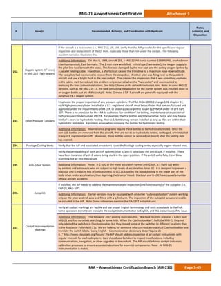MiG-21 Airworthiness Certification Attachment 3
# Issue(s) Recommended, Action(s), and Coordination with Applicant
Notes,
Action(s), and
Disposition
FAA – Airworthiness Certification Branch (AIR-230) Page 3-49
232.
Oxygen System (O2
Lines)
in MiG-21U (Two-Seaters)
If the aircraft is a two-seater, i.e., MiG-21U, UB, UM, verify that the AIP provides for the specific and regular
inspection and replacement of the O2
lines, especially those than run under the cockpit. The following
accident narrative illustrates this.
Additional Information: On May 9, 1984, aircraft 255, a MiG-21UM (serial number 516995046), crashed near
Eisenhuettenstadt, East Germany. The 2 man crew was killed. In this type (Two-seater), the oxygen supply to
the pilot line runs beneath the seats. This line was damaged by the rear seat and the exiting oxygen ignited by
a parallel heating cable. In addition, a short circuit caused the trim drive to a maximum nose-down attitude.
The two pilots had no chance to recover from the steep dive. Another pilot was flying next to the accident
aircraft and saw a bright flash in the rear cockpit. This created the impression that it was something explodes
in the cabin. As it turned out, this problem only occurred when the “two-seater” and was resolved by
replacing the lines (other installation). See http://home.snafu.de/veith/verluste8.htm. Note: In some MiG-21
versions, such as the MiG-21F-13, the tank containing the gasoline for the starter system was installed close to
an oxygen bottle just aft of the cockpit. Note: Chinese J-7/F-7 aircraft are generally equipped with the
Jianghuai YX-3 oxygen system.
233. Other Pressure Cylinders
Emphasize the proper inspection of any pressure cylinders. Per FAA Order 8900.1 change 124, chapter 57,
each high-pressure cylinder installed in a U.S.-registered aircraft must be a cylinder that is manufactured and
approved under the requirements of 49 CFR, or under a special permit issued by PHMSA under 49 CFR Part
107. There is no provision for the FAA to authorize “on condition” for testing, maintenance or inspection of
high-pressure cylinders under 49 CFR. For example, the fire bottles are time sensitive items, and may have a
limit of 5 years for hydrostatic testing. Non-U.S. bottles may remain installed as long as they are within their
hydrostatic test dates. A problem arises when removing the bottles for hydrostatic testing.
Additional Information: Maintenance programs require these bottles to be hydrostatic tested. Once the
non-U.S. bottles are removed from the aircraft, they are not to be hydrostatic tested, recharged, or reinstalled
in any U.S. registered aircraft. Moreover, those bottles cannot be serviced (on board) after the testing date
has expired.
234. Fuselage Cooling Vents Verify that the AIP and associated procedures cover the fuselage cooling vents, especially engine related ones.
235. Anti-G Suit System
Verify the serviceability of both aircraft systems (that is, anti-G valve) and the anti-G suit, if installed. There
have been instances of anti-G valves being stuck in the open position. If the anti-G valve fails, it can blow
scorching hot air into the cockpit.
Additional Information: Note: A G suit, or the more accurately named anti-G suit, is a flight suit worn
by aviators and astronauts who are subject to high levels of acceleration force (G). It is designed to prevent a
blackout and G-induced loss of consciousness (G-LOC) caused by the blood pooling in the lower part of the
body when under acceleration, thus depriving the brain of blood. Blackout and G-LOC have caused a number
of fatal aircraft accidents.
236. Autopilot
If installed, the AIP needs to address the maintenance and inspection (and functionality) of the autopilot (i.e.,
KAP-2K, RAU-10T).
Additional Information: Earlier versions may be equipped with an earlier “auto-stabilization” system working
only on the pitch-and-roll axes and fitted with a q-feel unit. The inspection of the autopilot actuators need to
be included in the AIP. Note: Some references mention the GA-135T autopilot unit.
237.
Cockpit Instrumentation
Markings
Verify all cockpit markings are legible and use proper English terminology and units acceptable to the FAA.
Some operators do not even translate the cockpit instrumentation to English, and this is a serious safety issue.
Additional Information: The following 2007 posting illustrates this: “We have recently acquired a Czech built
MiG-21 and find ourselves searching for some help. When the Czechoslovakian’s built the MiG-21 they not
only labeled the switches in Czechoslovakian but they moved some of the switches to different locations than
in the Russian or Polish MiG-21s. We are looking for someone who can read aeronautical Czechoslovakian and
translate the switch labels. Using English – Czechoslovakian dictionary doesn’t quite do
it…” http://www.classicjets.org/forum/.The AIP should address inspection of all cockpit instruments with
regular intervals for each subsystem. Care should also be taken to inspect modifications, including
communications, navigation, or other upgrades to the cockpit. The AIP should address cockpit indicators
calibration processes to ensure accurate indications for essential components. Note: All MiG-21
instrumentation is metric.
 