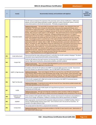 MiG-21 Airworthiness Certification Attachment 3
# Issue(s) Recommended, Action(s), and Coordination with Applicant
Notes,
Action(s), and
Disposition
FAA – Airworthiness Certification Branch (AIR-230) Page 3-51
242. Pneumatic System
The AIP needs to emphasize the inspection of the pneumatic system and any modifications. Unlike many
Western aircraft, Soviet design philosophy included a significant number of pneumatic systems, and thus,
many critical systems in the aircraft are pneumatic. The brakes area good example.
Additional Information: The typical MiG-21 pneumatic system is as follows: “two subsystems (main and
emergency). The main system actuates the wheel brakes, brake parachute deployment/release, and is
responsible for cockpit pressurization. It also actuates the canopy’s alcohol de-icing system. The emergency
system is responsible for emergency landing gear extension (in the event of a hydraulic failure) and emergency
braking. Basic pressure in both systems is 110-130 kg/cm2
. Nose wheel brake pressure and main wheel brake
pressure is 15 kg/cm2
and 19 kg/cm2
respectively. Emergency braking system pressure is 17.5 kg/cm2
.
Compressed air for the main system is supplied by two-spherical 2-liter air bottles and a cylindrical 4.4-liter
bottle in the starboard main wheel well, plus two 2.23-liter air reservoirs incorporated into the main gear
struts. The emergency system is served by two 1.3-liter spherical bottles in the port main wheel well. The
bottles are changed on the ground from outside sources. The charging connectors are in the starboard main
wheel well at frame 20.” Gordon, MiG-21, 2008. The following illustrates a pneumatic malfunction in the
MiG-21: “On March 15, 2010, Flight Officer Chahal was authorized to fly a 2 Aircraft low–level tactical sortie on
a MiG-21 aircraft. After an uneventful sortie, while carrying out V/As on D/W the pilot noticed that the
pneumatic pressure was reading zero. He announced the same on R/T and carried out a precautionary
landing. After touchdown, he switched off the engine and maintained directions with the help of rudders and
deployed the tail chute. Subsequently he applied emergency brakes to stop the aircraft on R/W. Post flight
inspection revealed a leak from the canopy seal which had led to the pneumatic
failure…..” http://indianairforce.nic.in/fsmagazines/Feb11.pdf.
243. Intake Safety Guard
Recommend that the intake safety guard (frame) is used when the aircraft is parked or displayed. This device
can prevent injury to ground personal and/or airshow attendees.
244. Cockpit FOD
Verify the AIP addresses thorough inspection and cleaning of the cockpit area to preclude inadvertent
ejection, flight control interference, pressurization problems, and other problems.
Additional Information: This is a standard USAF/NAVAIR/NATO practice and should be practiced in the MiG-
21 with much more thoroughly than in any GA aircraft.
245. SARPP-12 Flight Recorder
If installed, verify that the AIP addresses the SARPP-12 automatic flight parameters recorder. Recommend
that it be retained in an operational condition. See R-13-300 SARPP-12GM Data above.
Additional Information: Note: Some Bulgarian AF MiG-21s may have the a new FDR with Control N (solid
state memory), which provides for data downloading, data storage, mission analysis, system parameters, flight
profiles and pilot actions, and airframe and engine condition monitoring. This type of instrument would yield
significant safety benefits in since data can be used for training, performance, and safety management.
246. Flight Test Recorder
If the aircraft is equipped with a flight test recorder (not the same as the SARPP-12 mentioned above),
recommend that it be maintained.
Additional Information: In operational service with the Finnish Air Force, these devices yielded valuable data
on the daily operational service of the aircraft.
247. HUMS
If the aircraft is equipped with HUMS (Health and Usage Monitoring System), recommend that it be
maintained and its data used.
Additional Information: Although technologically outdated by modern standards, HUMS was designed to
provide maintenance crews with data to expedite and enhance (targeting) routine maintenance of the aircraft.
248.
Explosives and
Propellants
Check compliance with applicable Federal, State, and local requirements for all explosives and propellants in
terms of use, storage, and disposal, in addition to verifying service (NATO) requirements are followed.
249. HAZMAT
Where appropriate, recommend the AIP incorporates adequate provisions on HAZMAT handling. Refer to
Gamauf, Handling Hangar Hazmat, August 2012. Some materials used in the aircraft are hazardous. An
example is the engine asbestos lining.
250. Canopy Seals
Test canopy seals for leaks (that is, use ground test connection).
Additional Information: Several pressurization problems in the MiG-21 were traced to seals. Deterioration of
the material itself is also an issue.
 