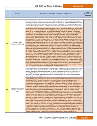 MiG-21 Airworthiness Certification Attachment 3
# Issue(s) Recommended, Action(s), and Coordination with Applicant
Notes,
Action(s), and
Disposition
FAA – Airworthiness Certification Branch (AIR-230) Page 3-52
251.
In-Flight Canopy
Separation and Opening
Ensure the AIP addresses the proper maintenance and operating condition of all canopy locks, including the
required power supply (electrical cable and connections), and including the attachment of the Plexiglas panels
with the frame. Problems with locking mechanism have been an issue with the aircraft, including some case s
involving US civil MiG-21 operations. USAF MiG-21 operations include at least two instances of canopy failure.
Additional Information: A USAF pilot had a canopy fail on a MiG-21 because the Plexiglas itself was starting to
come apart from the framing and shattered during flight. He managed to safely land the MiG-21. Canopy
failures are not just related to Plexiglas. The mechanism(s) are also an issue. For example, a March 1985
account by a Cuban MiG-21 pilot illustrates this while recovering from a dive at 480 knots while at 16,000 feet:
“coming out of the dive, I feel this loud bang all over the aircraft. There I was, alone, in an emergency
situation. The canopy of the old MiG-21 had exploded during the depressurization process. The airflow took
away my helmet. The aircraft was in a climb, I lower the nose…Rapidly, I cut the power to reduce the air flow
over the cockpit, and I move my forward behind the windshield. Quickly, I glace at the ejection handles, not to
forget that they were there. I told myself to calm down, look at the engine, it works, and all was not lost. The
bird has life…Stabilizing the aircraft as much as I could, reducing the airspeed to 320 knots, lower would not be
safe in the MiG-21 and I have reducing manoeuvring capabilities. The warning panel is not light, except for the
red depressurization light. Unknown to me, debris form the canopy has punctured a fuel tank behind the
cockpit and damaged the elevator controls. The engine was still working. On my right, another piece of debris,
which looked like scissors appeared ready to cut lose and cut my head clean off. I turned to the airfield. I line
up. Seeing this, ATC though I was smoking, but in reality it was the fuel streaming out. They were ready for
me. I landed, and stopped near the rescue trucks….The next day; they called me in and congratulated me for
returning the aircraft to the airport. However, I was later accused of not having securely closed the canopy,
which I though was absurd because the final closing is done from the outside by the ground crew, which
cannot be done unless the inside lever is properly secured….they also wanted me to pay for the helmet that
flew off into the airstream…” González, 2012. Note: The canopy is a pneumatically operated clamshell hinged
aft for access to the cockpit. The windshield is flat and is made up of 2 layers of for a total thickness of 19 mm.
The side panels are single pane sections and 12 mm thick. The hinged canopy is 10 mm thick. In earlier MiG-21
models, the one-piece canopy hinges forward. Note: Canopy lock issue has been a safety concern not only
with the MiG-21 but other military jet types. This type of failure can be catastrophic. For example, in February
2007, such a failure caused the crash on take-off of an Indian Air Force HTJ-36 jet.
252.
Transparencies Problems
(Plexiglas and Perspex)
Part I
Ensure proper transparencies maintenance for safe operations. Replacement may be necessary within shorter
periods of time when compared to Western aircraft. The AIP should provide for the monitor/inspect canopy
(and side panels where applicable depending on the version or variant of the aircraft) for crazing every 10
hours of flight. This includes the inspection, and replacement of canopy rubber seals and sealing putty.
Separation of the Plexiglas panels from the frame was also documented. See In-Flight Canopy Separation
above. Canopy covers should be used.
Additional Information: Canopy failures, de-laminations, and Plexiglas deterioration are common with Soviet
Bloc transparencies. Procedures should address this in the AIP and as part of post-flight procedures. For
example, operationally, it was not uncommon, depending of the operating environment that cockpit
transparencies began to deteriorate rather quickly, that is, in a matter of months. A Soviet account of MiG-
21F operations noted that “with the passage of time, another serious issue fault emerged – the cockpit
transparency would start to become opaque and hairline cracks appeared due to the ultraviolet radiation…The
process proved to be irreversible despite the efforts made by the maintainers. New transparencies had to be
flown in from the Soviet Union to replace the old ones.” Gordon, MiG-21, 2008. The following account
describes in detail the USAF experience with the MiG-21 canopies: “One of them was the matter of fatigued or
failing canopies. This had first occurred before Gennin arrived, according to Matheny: “Toast had already had
a canopy start to come apart on him in the MiG-21 before he was killed in the MiG-23, but on that occasion
although the canopy had started to raise, he had managed to get the MiG back down again.” The problem
wasn’t that the canopy latches were failing, but rather that the Plexiglas itself was starting to come away from
the framing in which it was mounted. In addition, recalled Bucko, “Some of the canopies were getting spider
web or crazing cracks all on the front canopy wind blast panel. We were worried about the things imploding,
but we each knew it would happen to someone else.” That someone else was Matheny. It became standard
to keep a close watch on the integrity of the canopy, but one day the former auto mechanic was involved in an
incident that nearly killed him: I was at about 18,000 ft, in full afterburner, doing about 500 knots. I was doing
a performance profile as an initial sortie for deployed pilots and was going to do a 180-degree turn in
afterburner to show how much energy the MiG-21 bled in a turn. I was expecting to end up at about 200
knots, and the F-15 was to stay inside my turn circle to see how he could maintain it using mil power while the
MiG bled airspeed like crazy. I racked the jet into the turn, and the entire canopy imploded on me.
 