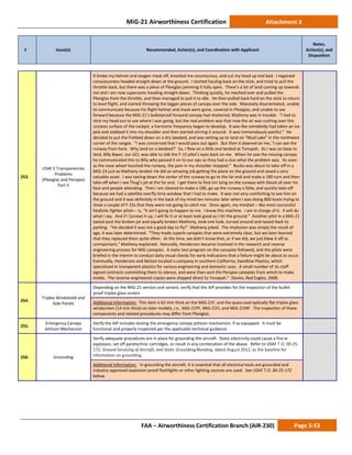 MiG-21 Airworthiness Certification Attachment 3
# Issue(s) Recommended, Action(s), and Coordination with Applicant
Notes,
Action(s), and
Disposition
FAA – Airworthiness Certification Branch (AIR-230) Page 3-53
253.
USAF E Transparencies
Problems
(Plexiglas and Perspex)
Part II
It broke my helmet and oxygen mask off, knocked me unconscious, and cut my head up real bad. I regained
consciousness headed straight down at the ground. I started hauling back on the stick, and tried to pull the
throttle back, but there was a piece of Plexiglas jamming it fully open. There’s a lot of land coming up towards
me and I am now supersonic heading straight down. Thinking quickly, he reached over and pulled the
Plexiglas from the throttle, and then managed to pull it to idle. He then pulled back hard on the stick to return
to level flight, and started throwing the bigger pieces of canopy over the side. Massively disorientated, unable
to communicate because his flight helmet and mask were gone, covered in Plexiglas, and unable to see
forward because the MiG-21’s bulletproof forward canopy had shattered, Matheny was in trouble. “I had to
stick my head out to see where I was going, but the real problem was that now the air was rushing over this
unclean surface of the cockpit, a harmonic frequency began to develop. It was like somebody had taken an ice
pick and stabbed it into my shoulder and then started stirring it around. It was tremendously painful.” He
decided to put the Fishbed down on a dry lakebed, and was setting up to land on “Mud Lake” in the northwest
corner of the ranges. “I was concerned that I would pass out again. But then it dawned on me, ‘I can see the
runway from here. Why land on a lakebed?’ So, I flew on a little and landed at Tonopah. As I was on base to
land, Billy Bayer, our GCI, was able to talk the F-15 pilot’s eyes back on me. When he saw the missing canopy
he communicated this to Billy who passed it on to our ops so they had a clue what the problem was. As soon
as the nose wheel touched the runway, the pain in my shoulder stopped.” Bucko was about to take-off in a
MiG-23 just as Matheny landed: He did an amazing job getting the plane on the ground and saved a very
valuable asset. I was taxiing down the center of the runway to go to the far end and make a 180 turn and then
take-off when I see Thug’s jet at the far end. I get there to find Jim lying on the runway with blood all over his
face and people attending. Then I am cleared to make a 180, go up the runway a little, and quickly take-off
because we had a satellite overfly time window that I had to make. It was not very comforting to see him on
the ground and it was definitely in the back of my mind ten minutes later when I was doing 800 knots trying to
show a couple of F-15s that they were not going to catch me. Once again, my mindset – like most successful
fatalistic fighter pilots – is, “It ain’t going to happen to me. I know this machine. I am in charge of it. It will do
what I say. And if I [screw] it up, I will fix it or at least look good as I hit the ground.” Another pilot in a MiG-21
taxied past the broken jet and equally broken Matheny, took one look, turned around and taxied back to
parking. “He decided it was not a good day to fly!” Matheny joked. The implosion was simply the result of
age, it was later determined. “They made superb canopies that were extremely clear, but we later learned
that they replaced them quite often. At the time, we didn’t know that, or if we did, we just blew it off as
unimportant,” Matheny explained. Naturally, Henderson became involved in the research and reverse
engineering process for MiG canopies. A static test program on the canopies followed, and the pilots were
briefed in the interim to conduct daily visual checks for early indications that a failure might be about to occur.
Eventually, Henderson and Nelson located a company in southern California, Swedlow Plastics, which
specialized in transparent plastics for various engineering and domestic uses. A small number of its staff
signed contracts committing them to silence, and were then sent the Perspex canopies from which to make
molds. The reverse-engineered copies were shipped direct to Tonopah.” Davies, Red Eagles, 2008.
254.
Triplex Windshield and
Side Panels
Depending on the MiG-21 version and variant, verify that the AIP provides for the inspection of the bullet-
proof triplex glass screen.
Additional Information: This item is 62 mm thick on the MIG-21F, and the quasi-oval optically flat triplex glass
windscreen (14 mm thick) on later models, i.e., MiG-21PF, MiG-21Fl, and MiG-21MF. The inspection of these
components and related procedures may differ from Plexiglas.
255.
Emergency Canopy
Jettison Mechanism
Verify the AIP includes testing the emergency canopy jettison mechanism, if so equipped. It must be
functional and properly inspected per the applicable technical guidance.
256. Grounding
Verify adequate procedures are in place for grounding the aircraft. Static electricity could cause a fire or
explosion, set off pyrotechnic cartridges, or result in any combination of the above. Refer to USAF T.O. 00-25-
172, Ground Servicing of Aircraft, and Static Grounding/Bonding, dated August 2012, as the baseline for
information on grounding.
Additional Information: In grounding the aircraft, it is essential that all electrical tools are grounded and
industry-approved explosion-proof flashlights or other lighting sources are used. See USAF T.O. 00-25-172
below.
 