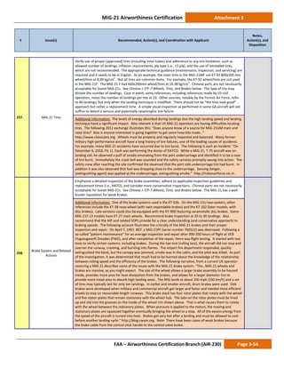 MiG-21 Airworthiness Certification Attachment 3
# Issue(s) Recommended, Action(s), and Coordination with Applicant
Notes,
Action(s), and
Disposition
FAA – Airworthiness Certification Branch (AIR-230) Page 3-54
257. MiG-21 Tires
Verify use of proper (approved) tires (including inner tubes) and adherence to any tire limitation, such as
allowed number of landings, inflation requirements, ply type (i.e., 11 ply), and the use of retreaded tires,
which are not recommended. The appropriate technical guidance (maintenance, inspection, and servicing) are
required and it needs to be in English. As an example, the main tires in the MiG-21MF are KT-92 800x200 mm
wheel/tires at 8.09 kg/cm2
. Not all tires are common items. For example, the KT-92 wheel/tires are not used
in the MiG-21F. The MiG-21 F had 660x200mm wheel/tires at 10.38 kg/cm2
. Chinese parts are not necessarily
acceptable for Soviet MiG-21s. See Chinese J-7/F-7 Wheels, Tires, and Brakes below. The type of tire may
dictate the number of landings. Case in point, some references, including references made by US civil
operators, notes the number of landings per tire at 10. Other sources, notably by the Finnish Air Force, refer
to 40 landings, but only when the landing technique is modified. There should not be “the tires look good”
approach but rather a replacement time. A simple visual inspection as performed in some GA aircraft will not
suffice to detect a serious and potentially catastrophic tire failure.
Additional Information: The levels of energy absorbed during landings due the high landing speed and landing
technique have a significant impact. Also relevant is that US MiG-21 operators are having difficulties locating
tires. The following 2012 exchange illustrates this: “Does anyone know of a source for MiG-21UM main and
nose tires? Also is anyone interested in going together to get some hose kits made…”
http://www.classicjets.org. Wheels must be properly and regularly inspected and balanced. Many former
military high-performance aircraft have a long history of tire failures, one of the leading causes of accidents.
For example, many MiG-21 accidents have occurred due to tire burst. The following is such an incident: “On
December 6, 2010, Flt. Lt. Dash was performing the duties of DATCO. While a MiG-21, T-75 aircraft was on
landing roll, he observed a puff of smoke emanating from the port undercarriage and identified it to be a case
of tire burst. Immediately the crash bell was sounded and the safety services promptly swung into action. The
safety crew after reaching the site confirmed the observed that the port side undercarriage tire had burst. In
addition it was also observed that fuel was dropping close to the undercarriage. Sensing danger,
[extinguishing agent] was applied at the undercarriage, extinguishing smoke.” http://indianairforce.nic.in.
258.
Brake System and Related
Actions
Emphasize a detailed inspection of the brake assemblies, adhere to applicable inspection guidelines and
replacement times (i.e., NATO), and consider more conservative inspections. Chinese parts are not necessarily
acceptable for Soviet MiG-21s. See Chinese J-7/F-7 Wheels, Tires, and Brakes below. The MiG-21 has a well-
known reputation for weak brakes.
Additional Information: One of the brake systems used is the KT-92b. On the MiG-21U two-seaters, other
references include the KT-38 nose wheel (with twin expandable brakes) and the KT-102 (later models, with
disc brakes). Late versions could also be equipped with the KT-90D featuring cerametallic disc brakes. Some
MiG-21F-13 models have KT-27 main wheels. Recommend brake inspection at 20 to 30 landings. Also
recommend that the AIP and related SOPs provide for a clear understanding (and conservative approach) to
braking speeds. The following account illustrates the critically of the MiG-21 brakes and their proper
inspection and repair: On April 7, 1967, 807, a MiG-21PF (serial number 760512) was destroyed. Following a
so-called “pattern maintenance” for an average inspection and repair after 300-350 hours of flight at VEB
Flugzeugwerft Dresden (FWD), and after completion of the repair, there was flight testing. It started with taxi
tests to verify certain systems, including brakes. During the taxi test (rolling test), the aircraft did not stop and
overran the runway, crashing, and bursting into flames. The airport fire department responded, quickly
extinguished the blasé, but the canopy was jammed, smoke was in the cabin, and the pilot was killed. As part
of the investigation, it was determined that much had to be learned about the knowledge of the relationship
between rolling speed and the efficiency of the brakes. The following narrative, from a current US operator
restoring a MiG-21 describes some of the issues with the MiG-21 brake system: “The…MiG-21 wheels and
brakes are massive, as you might expect. The size of the wheel allows a larger brake assembly to be housed
inside, provides more area for heat dissipation from the brakes, and allows for a larger diameter tire to
provide more tread area to absorb high landing wear. The MiG lands at about 200 mph (330 km/h) and a set
of tires may typically last for only ten landings. In earlier and smaller aircraft, drum brakes were used. Disk
brakes were developed when military and commercial aircraft got larger and faster and needed more efficient
breaks to stop on reasonable length runways. This brake stack has four rotor plates that rotate with the wheel
and five stator plates that remain stationary with the wheel hub. The tabs on the rotor plates must be lined
up and slid into the grooves on the inside of the wheel rim shown above. That is what causes them to rotate
with the wheel between the stationary plates. When pressure is applied to the stators, the moving and
stationary plates are squeezed together eventually bringing the wheel to a stop. All of the excess energy from
the speed of the aircraft is turned into heat. Brakes get very hot after a landing and must be allowed to cool
before another landing cycle.” http://blog.cwam.org. Note: There have been cases of weak brakes because
the brake cable from the control stick handle to the control valve broke.
 