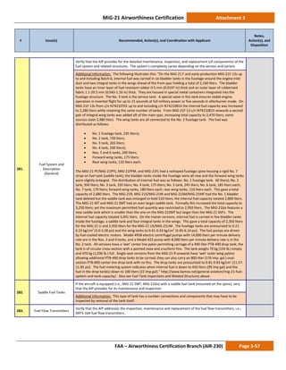 MiG-21 Airworthiness Certification Attachment 3
# Issue(s) Recommended, Action(s), and Coordination with Applicant
Notes,
Action(s), and
Disposition
FAA – Airworthiness Certification Branch (AIR-230) Page 3-57
281.
Fuel System and
Description
(General)
Verify that the AIP provides for the detailed maintenance, inspection, and replacement (of components) of the
fuel system and related structures. The system’s complexity varies depending on the version and variant.
Additional Information: The following illustrates this: “On the MiG-21 F and early-production MiG-21F-13s up
to and including Batch 6, internal fuel was carried in six bladder tanks in the fuselage around the engine inlet
duct and two integral tanks in the wings ahead of the front spar holding a total of 2,160 liters. The bladder
tanks have an inner layer of fuel-resistant rubber 0.5 mm (0.0197 in) thick and an outer layer of rubberized
fabric 1.1-29.5 mm (0.043-1.16 in) thick. They are housed in special metal containers integrated into the
fuselage structure. The No. 3 tank is the service tank. A special valve in this tank ensures stable engine
operation in inverted flight for up to 15 seconds at full military power or five seconds in afterburner mode. On
MiG-21F-13s from c/n N74210701 up to and including c/n N74210814 the internal fuel capacity was increased
to 2,280 liters while retaining the same number of tanks. From MiG-21F-13 c/n N74210815 onwards a second
pair of integral wing tanks was added aft of the main spar, increasing total capacity to 2,470 liters; some
sources state 2,480 liters. The wing tanks are all connected to the No. 2 fuselage tank. The fuel was
distributed as follows:
• No. 1 fuselage tank, 235 liters);
• No. 2 tank, 720 liters;
• No. 3 tank, 265 liters;
• No. 4 tank, 200 liters);
• Nos. 5 and 6 tanks, 240 liters;
• Forward wing tanks, 175 liters;
• Rear wing tanks, 110 liters each.
The MiG-21 PF/MiG-21PFS, MiG-21PFM, and MiG-21FL had a reshaped fuselage spine housing a rigid No. 7
strap-on fuel tank (saddle tank); the bladder tanks inside the fuselage were all new and the forward wing tanks
were slightly enlarged. The distribution of internal fuel was as follows: No. 1 fuselage tank. 60 liters); No. 2
tank, 930 liters; No. 3 tank, 335 liters; No. 4 tank, 175 liters; No. 5 tank, 245 liters; No. 6 tank, 185 liters each;
No. 7 tank, 170 liters; forward wing tanks, 180 liters each; rear wing tanks, 110 liters each. This gave a total
capacity of 2,680 liters. The MiG-21R, MiG-21S/MiG-21M and MiG-21SM/MiG-21MF had the No. 1 bladder
tank deleted but the saddle tank was enlarged to hold 510 liters; the internal fuel capacity totaled 2,800 liters.
The MiG-21 MT and MiG-21 SMT had an even larger saddle tank. Formally this increased the total capacity to
3,250 liters; yet the maximum permitted fuel quantity was restricted to 2,950 liters. The MiG-21bis features a
new saddle tank which is smaller than the one on the MiG-21SMT but larger than the MiG-21 SM’s. The
internal fuel capacity totaled 3,041 liters. On the trainer versions, internal fuel is carried in five bladder tanks
inside the fuselage, a saddle tank and four integral tanks in the wings. This gave a total capacity of 2,350 liters
for the MiG-21 U and 2,450 liters for the MiG-21 US/MiG-21UM. The fuselage tanks are pressurized to 0.21-
0.23 kg/cm2
(3.0-3.28 psi) and the wing tanks to 0.41-0.43 kg/cm2
(5.85-6.14 psi). The fuel pumps are driven
by fuel-cooled electric motors. Model 495B electric centrifugal pumps with 14,000 liters per minute delivery
rate are in the Nos. 3 and 4 tanks, and a Model 422 pump with 8,000 liters per minute delivery rate is in the
No. 2 tank. All versions have a ‘wet’ center line pylon permitting carriage of a 490-liter PTB-490 drop tank; the
tank is of circular cross-section with a pointed nose and cruciform fins. The tank weighs 70 kg (154 lb.) empty
and 470 kg (1,036 lb.) full. Single-seat versions from the MiG-21 R onwards have ‘wet’ outer wing pylons
allowing additional PTB-490 drop tanks to be carried; they can also carry an 800-liter (176 Imp. gal.) oval-
section PTB-800 center line drop tank with no fins. The drop tanks are pressurized to 0.81-0.83 kg/cm’ (11.57-
11.85 psi). The fuel metering system indicates when internal fuel is down to 450 liters (99 Imp gal) and the
fuel in the drop tank(s) down to 100 liters (22 Imp gal).” http://www.kamov.net/general-aviation/mig-21-fuel-
system-and-tank-capacity/. Also see Fuel Tank Inspections and Related Structures above.
282. Saddle Fuel Tanks
If the aircraft is equipped (i.e., MiG-21 SMT, MiG-21bis) with a saddle fuel tank (mounted on the spine), very
that the AIP provides for its maintenance and inspection.
Additional Information: This type of tank has a number connections and components that may have to be
inspected by removal of the tank itself.
283. Fuel Flow Transmitters
Verify that the AIP addresses the inspection, maintenance and replacement of the fuel flow transmitters, i.e.,
ARTS-16A fuel flow transmitters.
 
