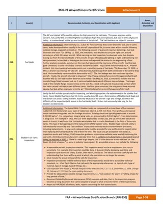 MiG-21 Airworthiness Certification Attachment 3
# Issue(s) Recommended, Action(s), and Coordination with Applicant
Notes,
Action(s), and
Disposition
FAA – Airworthiness Certification Branch (AIR-230) Page 3-58
284. Fuel Leaks
The AIP and related SOPs need to address the high potential for fuel leaks. This poses a serious safety
concern, not just for the aircraft in flight for example (in-flight fire and explosion), but also in terms of ground
safety. It is exacerbated by the age and condition of the aircraft. The fuel bladders are a specific concern.
Additional Information: Operationally (i.e., Cuban Air Force service), these were known to leak, and in some
cases, leaks developed rather rapidly in the aircraft’s operational life, in some cases within months following
outdoor storage, especially in moist air. The following account of a ground crewman detecting a fuel leak
illustrates the issue: “On 19 May 11, 2011, the [mechanic] was detailed to carry out night turn around
servicing on a MiG-21 trainer aircraft. While carrying out this inspection, he observed some fuel droplets
leaking out from the rear dive brake of the aircraft. In spite of inadequate lighting at night and leak being not
very prominent, he decided to investigate the cause and reported the matter to the engineering officer.
Further analysis revealed a puncture on the main fuel pipeline in the heat zone of the aircraft. Had the leak
gone unnoticed, it could have led to a serious incident/accident.” http://www.indianairforce.nic.in. Another
incident, this time involving two-seater points out to another source of fuel leaks: “On November 23, 2009…a
MiG-21 trainer was lined up for take-off. [He] observed, fuel leakage from both connectors of the central drop
tank. He immediately transmitted the abnormality on RT. The fuel leakage was also confirmed by other
aircraft. Finally, the aircraft returned to dispersal.” http://www.indianairforce.nic.in/fsmagazines/Apr10.pdf.
Another MiG-21 fuel leak incident deserves to be noted: “On May 20, 2010, a [mechanic] realized that the
metallic flange fitted between tank no. 2 neck and saddle tank was of different size and shape. The longer
neck of this metallic flange induced stress on the tank No. 2 neck and ruptured its vulcanized portion which
had twice caused fuel leak on two different tanks. Had this gone unnoticed, the snag would have recurred
causing fuel leak either on ground or in the air.” http://indianairforce.nic.in/fsmagazines/Feb11.pdf.
285.
Bladder Fuel Tanks
Inspections
Verify the AIP includes procedures for inspecting, and when appropriate, the replacement of the bladder fuel
tanks. Soviet bladder fuel tanks had life-limits, usually about 10 years. Deterioration of bladder tank (bag) and
the sealant can pose a safety problem, especially because of the aircraft’s age and storage, as well as the
difficulty of the inspection (and access to the fuel tanks) itself. It does not necessarily take long for the
bladders to deteriorate.
Additional Information: The typical MiG-21 bladder tanks are composed of an inner layer of fuel-resistant
rubber 0.5 mm thick and an outer layer of rubberized fabric 1.1-29.5 mm thick. They are housed in special
metal containers integrated into the fuselage structure. Fuselage tanks are typically pressurized at around
0.21-0.23 kg/cm2
. For comparison, integral wing tanks are pressurized to 0.41-43 kg/cm2
. Tank deterioration
is a big issue. For example in 1962, MiG-21F were deployed by sea to Cuba, and up arrival after about two-
weeks in transit, it was found that the tanks were leaking due to cracks developed in the folds of the empty
tanks. This type of damage required the replacement of the bladder tanks. Bladder-type fuel tank safety is
not necessarily ensured by only “on-condition” inspections and may require more extensive processes,
including replacements. In any event, adequate data must be provided for any justification to inspect rather
than replacing the fuel tanks at the end of their life limit. The issue is to get acceptable tech data (i.e.,
inspection results and findings, USAF inspection guidance) to somehow validate some level of continuing the
use (with a limit) beyond manufacturer’s calendar limit, that is, validate and substantiate an equivalent level of
safety, as required in 8130.2. There is a need to go beyond just “it’s fine because it does not leak” or “the
Soviet life-limit is bogus…” as some in industry have argued. An acceptable process may include the following:
• A reasonable periodic inspection schedule. This inspection would not be a requirement that runs in
perpetuity. For example, the inspection could be done at 5 years initially, deceasing over time and
inspection cycle to ensure safety; 5 years, then each 4, and so on. The idea is to move carefully with the
understanding that there will be a point at which safe operation can no longer be assured;
• Must include the actual removal of the cells for inspection;
• Inspection procedures and the technical basis of the inspection(s) would be to acceptable technical
standards, i.e., USAF Tech Oder on fuel cells with the appropriate references, i.e. type of cells, type of
material, type of storage, type of fittings, etc.;
• Use Inspection and Repair of Aircraft Integral Tanks and Fuel Cells, T.O. 1-1-3, December 22, 2009, Change
10, February 17, 2013 as the main guiding document;
• Provide for adequate/acceptable storage requirements, i.e., “not outdoors for years” or “sitting empty for
long periods of time;”
• Document Reliability Centered Maintenance (RCM) concepts and data, that is, the inspection program
becomes a living document that can be adapted or adapt to what is found in terms of the inspection(s);
• Report to FAA (FSDO) all defects, leaks, repairs concerning the fuel system/tanks.
 
