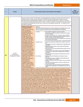 MiG-21 Airworthiness Certification Attachment 3
# Issue(s) Recommended, Action(s), and Coordination with Applicant
Notes,
Action(s), and
Disposition
FAA – Airworthiness Certification Branch (AIR-230) Page 3-67
324.
Aircraft
Structural-Life
Management Program
Recommend that as part of the AIP design, the applicant/operator review and consider the Aircraft Structural
Integrity Program or ASIP concepts discussed in the RAND Corporation 2006 report entitled A Survey of
Aircraft Structural-Life Management Programs in the U.S. Navy, the Canadian Forces, and the U.S. Air Force.
This document provides great insight into the manner in which the military services address many of the issues
associated with operating older aircraft from a structural risk management perspective. It is relevant to any
civil MiG-21 operation.
Additional Information:
The report summary
notes: “The U.S. Air Force
owns and operates
approximately 6,000
aircraft to meet its force
requirements. The
average age of these
aircraft is approximately
22 years and is expected
to continue to rise. Many
of the older aircraft are
facing aging issues, such as
structural deterioration
due to fatigue, and many
aircraft are expected to
encounter such issues as
the Air Force plans to keep
aging aircraft in service for
many years. Fatigue is a
process in which damage
accumulates in material
subjected to alternating or
cyclic loading. This
damage may culminate in
cracks, which will
eventually lead to
complete fracture after a
sufficient number of load
cycles. Concern is growing
in the Air Force that
structural deterioration in
aging aircraft is increasing the maintenance workload, reducing aircraft readiness, and potentially increasing
safety risks (Pyles, 2003). Since 1958, the Air Force has relied on its Aircraft Structural Integrity Program (ASIP)
to achieve and maintain the structural safety of its aircraft. ASIP provides a framework for establishing and
sustaining structural integrity throughout the aircraft’s life.1 The program’s overarching objective is to prevent
structural failures and to do so cost-effectively and without losing mission capability. ASIP is a key contributor
to the Air Force’s force management processes, and the program’s ongoing viability will be critical as the Air
Force continues to operate an aging force to meet operational needs. In recent years, some issues have been
raised about inadequate implementation of ASIP. The concern is that an aging force, budget pressures,
diminishing program regulation, and challenges in communicating structural condition and structural needs to
decision makers may be leading to omission or incomplete performance of ASIP tasks. A further concern is
that these factors may result in loss of control of ASIP, lack of visibility into the structural conditions of aircraft,
and resource-allocation challenges for ASIP. The effectiveness of ASIP could be degraded, which would
adversely affect operational effectiveness, flight safety, and fleet sustainment costs. This report surveys
aircraft structural-life management programs in the U.S. Navy, the Canadian Forces, and the U.S. Air Force to
offer insights into how the Air Force could strengthen ASIP, particularly in enabling (1) independent and
balanced regulation, (2) clear and timely communications, and (3) adequate and stable resources to achieve
ASIP effectiveness. Table S.1 compares the technical and operational backgrounds for each service, and Table
S.2 summarizes the key characteristics of each program.” See
http://www.rand.org/pubs/monographs/MG370.html.
 