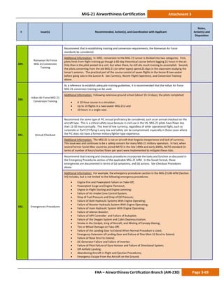 MiG-21 Airworthiness Certification Attachment 3
# Issue(s) Recommended, Action(s), and Coordination with Applicant
Notes,
Action(s) and
Disposition
FAA – Airworthiness Certification Branch (AIR-230) Page 3-69
329.
Romanian Air Force
MiG-21 Conversion
Training
Recommend that in establishing training and conversion requirements, the Romanian Air Force
standards be considered.
Additional Information: In 2002, conversion to the MiG-21 Lancer is divided into two categories. First,
pilots fresh from flight training go though a 60-day theoretical course before logging 21 hours in the air.
Only then is the pilot posted to a unit, but when there, he still ahs much training to accomplish. Second,
the pilots converting from the old MiG-21 (or other types) spend 25 days in the classroom studying the
lancer’s avionics. The practical part of the course consist of seven flights in the lancer-B two-seater
before going solo in the Lancer-A. See Currency, Recent Flight Experience, and Conversion Training
above.
330.
Indian Air Force MiG-21
Conversion Training
As a reference to establish adequate training guidelines, it is recommended that the Indian Air Force
MiG-21 conversion training can be used.
Additional Information: Following extensive ground school (about 10-14 days), the pilots completed:
• A 10-hour course in a simulator;
• Up to 10 flights in a two-seater MiG-21U and
• 10-hours in a single-seat.
331. Annual Checkout
Recommend the some type of PIC annual proficiency be considered, such as an annual checkout on the
aircraft type. This is a critical safety issue because in civil use in the US, MiG-21 pilots have flown less
than 15-20 hours annually. This level of low currency, regardless of other operational flight, such as
corporate or Part 121 flying is very low and safety can be compromised, especially in those cases where
the PIC does not have a former military fighter-type experience.
Additional Information: The MiG-21 is not an aircraft that forgives inexperience and lack of currency.
This issue was and continues to be a safety concern for many MiG-21 military operators. In fact, when
several former Soviet Bloc countries joined NATO in the late 1990s and early 2000s, NATO standard (in
terms of number of hours/sorties flown per year) were implemented to mitigate these risks.
332. Emergencies Procedures
Recommend that training and checkouts procedures incorporate the tasks and function as discussed in
the Emergency Procedures section of the applicable MiG-21 AFM. In the Soviet format, these
emergencies are documented in terms of (a) symptoms, and (b) actions. See Checkout Procedures
above.
Additional Information: For example, the emergency procedures section in the MiG-21UM AFM (Section
VII) includes, but is not limited to the following emergency procedures:
• Engine Fire and Powerplant Failure on Take-Off;
• Powerplant Surge and Engine Flameout;
• Engine in-Flight Starting and Engine Jamming;
• Failure of Air-Intake Cone Control System;
• Drop of Fuel Pressure and Drop of Oil Pressure;
• Failure of Both Hydraulic Systems With Engine Operating;
• Failure of Booster Hydraulic System With Engine Operating;
• Failure of main Hydraulic System With Engine Operating;
• Failure of Aileron Booster;
• Failure of APY Controller and Failure of Autopilot;
• Failure of the Oxygen System and Cabin Depressurization;
• Smoke in the Cockpit, Icing of Aircraft, and Misting of Canopy Glazing;
• Tire or Wheel Damage on Take-Off;
• Failure of the Landing Gear to Extend When Normal Procedure is Used;
• Emergency Extension of Landing Gear and Failure of One Main LG Strut to Extend;
• Failure of Nose Strut to Extend;
• DC Generator Failure and Failure of Inverter;
• Failure of Pitot Failure of Gyro Horizon and Failure of Directional System;
• Off-Airfield Landing;
• Abandoning Aircraft in Flight and Ejection Procedures;
• Emergency Escape From the Aircraft on the Ground;
 