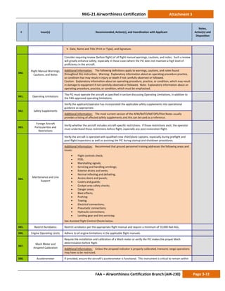 MiG-21 Airworthiness Certification Attachment 3
# Issue(s) Recommended, Action(s), and Coordination with Applicant
Notes,
Action(s) and
Disposition
FAA – Airworthiness Certification Branch (AIR-230) Page 3-72
• Date, Name and Title (Print or Type), and Signature.
340.
Flight Manual Warnings,
Cautions, and Notes
Consider requiring review (before flight) of all flight manual warnings, cautions, and notes. Such a review
will greatly enhance safety, especially in those cases where the PIC does not maintain a high level of
proficiency in the aircraft.
Additional Information: The following definitions apply to warnings, cautions, and notes found
throughout this instruction. Warning: Explanatory information about an operating procedure practice,
or condition that may result in injury or death if not carefully observed or followed.
Caution: Explanatory information about an operating procedure, practice, or condition, which may result
in damage to equipment if not carefully observed or followed. Note: Explanatory information about an
operating procedure, practice, or condition, which must be emphasized.
341. Operating Limitations
The PIC must operate the aircraft as specified in section discussing Operating Limitations, in addition to
the FAA-approved operating limitations.
342. Safety Supplements
Verify the applicant/operator has incorporated the applicable safety supplements into operational
guidance as appropriate.
Additional Information: The most current version of the AFM/NATO/NATOPS/Pilot Notes usually
provides a listing of affected safety supplements and this can be used as a reference.
343.
Foreign Aircraft
Particularities and
Restrictions
Verify whether the aircraft includes aircraft-specific restrictions. If those restrictions exist, the operator
must understand those restrictions before flight, especially any post-restoration flight.
344.
Maintenance and Line
Support
Verify the aircraft is operated with qualified crew chief/plane captains, especially during preflight and
post-flight inspections as well as assisting the PIC during startup and shutdown procedures.
Additional Information: Recommned that ground personnel training addresses the following areas and
issues:
• Flight controls check;
• FOD;
• Marshalling signals;
• Servicing and handling amrkings;
• Exterior drains and vents;
• Normal refeuling and defueling;
• Access doors and panels;
• Covers and guards;
• Cockpit area safety checks;
• Danger areas;
• Blast effects;
• Pushing;
• Towing;
• Electrical connections;
• Pneumatic connections;
• Hydraulic connections;
• Landing gear and tire servicing;
See Assisted Flight Control Checks below.
345. Restrict Acrobatics Restrict acrobatics per the appropriate flight manual and require a minimum of 10,000 feet AGL.
346. Engine Operating Limits Adhere to all engine limitations in the applicable flight manuals.
347.
Mach Meter and
Airspeed Calibration
Require the installation and calibration of a Mach meter or verify the PIC makes the proper Mach
determination before flight.
Additional Information: Unless the airspeed indicator is properly calibrated, transonic range operations
may have to be restricted.
348. Accelerometer If provided, ensure the aircraft’s accelerometer is functional. This instrument is critical to remain within
 