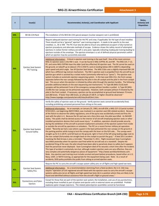MiG-21 Airworthiness Certification Attachment 3
# Issue(s) Recommended, Action(s), and Coordination with Applicant
Notes,
Action(s) and
Disposition
FAA – Airworthiness Certification Branch (AIR-230) Page 3-74
349. BD-66-21N Rack The installation of the BD3-66-21N special weapon (nuclear weapon) rack is prohibited.
350.
Ejection Seat System
PIC Training
Require adequate ejection seat training for the PIC and crew, if applicable, for the type of seat installed.
There should not be a “general” ejection” seat training program. It needs to be specific to the seat
installed, i.e., SK or KM. The PIC must also be able to ensure any additional occupant is fully trained on
ejection procedures and alternate methods of escape. Evidence shows the safety record of attempted
ejections in civilian former military aircraft is very poor, typically indicating inadequate training leading to
ejections outside of the envelope. The ejection envelope is a set of defined physical parameters within
which an ejection may be successfully executed.
Additional Information: Critical in ejection seat training is the seat itself. One of the most common
MiG-21 ejection seats is the KM-1 seat. It can be found in MiG-21PFM, M, and MF. The MiG-21F, F-13,
PF, and some MiG-21PFMs have the older (and less effective) SK ejection seat. The SK cannot be used on
the ground, on takeoff up to (about) 170 m (550 ft.) and on landing below 200 m (600 ft.) depending
upon speed and pitch angle. See SK Ejection Seat below. The MiG-21bis uses a slightly improved KM-1M
which has a different leg restrain mechanism. The KM-1 ejection seat is propelled from the aircraft by an
ejection gun which is assisted by a rocket motor (commonly referred to as “pyros”). The ejection seat
system includes an automatic ejection sequencing system. In the two-seat MiG-21U, the front canopy
separates before the rear canopy followed by the pilot in the aft cockpit and the pilot in the front cockpit
last. This occurs when the ejection is initiated by either pilot through the ejection handles. The following
provides additional details on the seat sequencing and mechanisms: “In Type 68 (MiG-21US) both
canopies will be jettisoned if one of the emergency canopy jettison handles is pulled. In Type 69 (MiG-
21UM) the rear canopy can be jettisoned separately. However, both canopies jettison if initiated by the
pilot in the front cockpit. If necessary, ejection can be accomplished at ground level between 75 knots
and 280 knots. If faster than 280 knots, an altitude of 100 ft. or higher should be observed.”
http://www.topedge.com/panels/aircraft/sites/kraft/km1.htm.
351.
Ejection Seat System
Ground Safety
Verify the safety of ejection seats on the ground. Verify ejection seats cannot be accidentally fired,
including prohibiting untrained personnel from sitting on the seats.
Additional Information: As an example, on January 25, 1963, aircraft 654, a MiG-21F-13 (serial number
N74212011, use beginning 28/07/1962), was involved in an ejection seat (SK) related accident. Because
of the failure to observe the safety regulations, one of the pyros was accidentally armed and fires the
seat with the pilot in it. Because the SK seat was not a Zero-Zero seat, the pilot was killed. As NAVAIR
states, “the public shall be denied access to the interior of all aircraft employing ejection seats or other
installed pyrotechnic devices that could cause injury.” In addition, operators should provide security
during the exhibition of the aircraft to prevent inadvertent activation of the ejection system from inside
or outside the aircraft by spectators or onlookers. The PIC on a recent former military jet operation
noted: “Recently we had a case where a guest in the back jettisoned the rear canopy on the ground at
the parking position while trying to lock the canopy with the lever on the R/H side… The canopy went
straight up for 6 m (20 ft.) and fell back on the ground, right in front of the left wing leading edge next to
the rear cockpit (fortunately not straight back on the cockpit to punish the guy).” A fatal 2011 accident
involving the Red Arrows is also a reminder: “November 9, 2011. Flight Lieutenant Sean Cunningham
was killed yesterday when his ejection seat fired while his aircraft was at a standstill. Despite the
accidental firing of the seat, the pilot should have been able to parachute down to safety but it appears
that the parachute never deployed. Sean Cunningham died of his wounds a short time after the incident.
This type of accident is extremely rare but, although modern ejection seats are very effective, they are
very complex and potentially dangerous pieces of equipment.” http://www.worldwarbirdnews.com.
Note: Any ejection seat training must include survival and post-bailout procedures, based either on U.S.
Navy, USAF, or NATO training, as appropriate for the equipment being used. Note: As a result of
accidents, DOD policy prohibits the public from sitting on armed ejection seats.
352.
Ejection Seat System
Safety Pins
Require the PIC to carry the aircraft’s escape system safety pins on all flights and high-speed taxi tests.
Additional Information: As a recommendation stemming from a fatal accident, the U.K. CAA may
require “operators of civil registered aircraft fitted with live ejection seats to carry the aircraft’s escape
systems safety pins (a) on all flights and high-speed taxi tests (b) in a position where they are likely to be
found and identified without assistance from the aircraft’s flight or ground crews.”
353.
Pyrotechnics and Pylon
Ejectors
Except for those that are part of the ejection seat system, the installation, and use of any pyrotechnics,
including those installed as part of pylons and ejector units in external stores are prohibited. Prohibit
explosive pylon charges (ejectors). The related pylon/ejector assemblies cannot be functional.
 