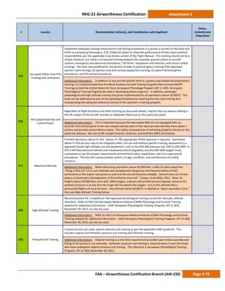 MiG-21 Airworthiness Certification Attachment 3
# Issue(s) Recommended, Action(s), and Coordination with Applicant
Notes,
Action(s) and
Disposition
FAA – Airworthiness Certification Branch (AIR-230) Page 3-79
375.
Occupant (Other than PIC)
Training and Limitations
Implement adequate training requirements and testing procedures if a person is carried on the back seat
[refer to Carrying of Passengers, § 91.319(a) (2) above to allow the performance of that crew’s position
responsibilities per the applicable Crew Duties section of the Flight Manual. This training should not be a
simple checkout, but rather a structured training program (for example, ground school on aircraft
systems, emergency and abnormal procedures, “off-limits” equipment and switches, and actual cockpit
training). The back seat qualification should also include (1) ground egress training (FAA-approved
ejection seat training), (2) ejection seat and survival equipment training, (3) abnormal/emergency
procedures, and (4) normal procedures.
Additional Information: In addition to any aircraft-specific (that is, systems and related documentation)
training, it is recommended that the Naval Aviation Survival Training Program (Non-aircrew NASTP
Training) or/and the United States Air Force Aerospace Physiology Program (AFI 1 I-403, Aerospace
Physiological Training Program) be used in developing these programs. In addition, passenger
physiological and high-altitude training should be implemented for all operations above 18,000 ft. This
issue can be addressed as part of the operating limitations by requiring the rear seat training and
incorporating the adequate reference (name) of the operator’s training program.
376.
Aft Cockpit Override and
Control Panel
Regardless of flight functions and other training (as discussed above), require that any person seating in
the aft cockpit of the aircraft receives an adequate check-out on this particular panel.
Additional Information: This is important because the two-seater MiG-21s are equipped with an
override and control panel in the rear cockpit and the pilot in that seat can override they front seater’s
actions and provide system failure inputs. The safety consequences of not being properly trained on this
panel are obvious. See Use of Aft Cockpit Controls, Features, and Switches (MiG-21U) below.
377. Maximum Altitude
Prohibit operations above FL 410. Above, FL 290 appropriate RVSM approval is required. Operations
above FL 410 are too risky to be mitigated under civil use and without specific training, equipment (i.e.,
approved Soviet high-altitude suit and equipment, such as the VKK-6M pressure suit, GSh-6, GSh-4MS or
ZSh-3 full-face pressure helmets (not necessarily interchangeable), and the KM-32M oxygen mask,
maintained as per the proper requirements and technical data), inspections, and strict operational
procedures. The aircraft’s pressurization system, its age, condition, and maintenance are safety
concerns.
Additional Information: When discussing operations above 50,000 feet, a MiG-21 pilot noted that
“flying a MiG-21F-13 at such altitudes was exceptionally dangerous and required plenty of skill,
particularly as the engine was prone to stall and the aircraft became unstable. Several cases are known
where a catastrophic disintegration of the airframe occurred.” Cooper, Arab MiGs, 2011. Note: At
heights above 50,000 feet, even with 100% oxygen, a person will quickly become hypoxic, because the
ambient pressure is so low that the lungs will not absorb the oxygen. It is at this altitude that a
pressurized flight suit must be worn. Any altitude above 50,000 ft. is labeled as “space equivalent zone.”
Also see High-Altitude Training below.
378. High-Altitude Training
Recommend the PIC complete an FAA-approved physiological training course (for example, altitude
chamber). Refer to FAA Civil Aerospace Medical Institute (CAMI) Physiology and Survival Training
website for additional information. USAF Aerospace Physiological Training Program, AFI 11-403,
November 30, 2012 can also be used.
Additional Information: Refer to FAA Civil Aerospace Medical Institute (CAMI) Physiology and Survival
Training website for additional information. USAF Aerospace Physiological Training Program, AFI 11-403,
November 30, 2012 can also be used.
379. Pressure Suit Training
If pressure suits are used, require pressure suit training as per the applicable USAF guidance. This
includes original and refresher pressure suit training and refresher training.
Additional Information: Original training is a one-time requirement provided upon initial assembly and
fitting of the pressure suit assembly. Refresher pressure suit training is required every 5 years for those
who have undergone original pressure suit training. The reference is Aerospace Physiological Training
Program, AFI 11-403, November 30, 2012.
 