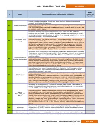 MiG-21 Airworthiness Certification Attachment 3
# Issue(s) Recommended, Action(s), and Coordination with Applicant
Notes,
Action(s) and
Disposition
FAA – Airworthiness Certification Branch (AIR-230) Page 3-82
393. Runway Considerations
Consider accelerate/stop distances, balanced field length, and critical field length in determining
acceptable runway use per CJAA guidance.
Additional Information: To enhance operations, it is recommended takeoff procedures similar to the
USAF minimum acceleration check speed (using a ground reference during the takeoff run to check for a
pre-calculated speed) is adopted.
394.
Runway Safety Areas
(RSA)
Recommend restricting use to airports with appropriate runway safety areas (RSA) and Runway
Protection Zones (RPZ) to add a margin of safety. A runway safety area (RSA) is defined as the surface
surrounding the runway prepared or suitable for reducing the risk of damage to airplanes in the event of
undershoot, overshoot, or excursion from the runway.
Additional Information: The RSA is an integral part of the runway environment. RSA dimensions are
established in AC 150/5300-13, Airport Design and are based on the Airport Reference Code (ARC). The
RSA is intended to provide a measure of safety in the event of an aircraft’s excursion from the runway by
significantly reducing the extent of personal injury and aircraft damage during overruns, undershoots
and veer-offs. Refer to FAA AC 150/5300-13, Airport Design. FAA Order 5200.8 Runway Safety Area
Program provides additional insight into the value of RSAs. In addition, where possible, recommend
USAF Potential Loss of Aircraft Zone (PLAZ) standards be used as well.
395.
Engineered Materials
Arresting Systems (EMAS)
Recommend that, in conjunction with RSA consideration, runways with EMAS should also be considered.
This is important because When it is not practicable to obtain a safety area that meets current standards,
consideration should be given to enhancing the safety of the area beyond the runway end with the
installation of EMAS.
Additional Information: AC 150/5220-22, Engineered Materials Arresting Systems (EMAS) for Aircraft
Overruns, pertaining to the installation and use of EMAS, provides details on design to be considered in
determining feasibility of this alternative. EMAS uses crushable concrete placed at the end of a runway
to stop an aircraft that overruns the runway. The tires of the aircraft sink into the lightweight concrete
and the aircraft is decelerated as it rolls through the material.
396. Suitable Airport
Ensure all airports to be used are properly vetted in terms of suitability (that is, runway length, RSAs,
emergency equipment). Requiring prior coordination with the airport management and fire rescue
would not be unreasonable in some cases.
Additional Information: If this is contemplated, coordination with the Appropriate FAA Airports District
Office (ADO) and FAA’s Airports Compliance Division, ACO-100, is required to ensure compliance with the
applicable 49 U.S.C. airport access requirements as outlined in FAA Order 5190.6 FAA Airport Compliance
Program. This order sets forth policies, procedures, interpretation, and the administration of the various
federal requirements associated with FAA airport funding, which includes requirements for safe
operations and terms and conditions for airport access at federally obligated airports.
397.
Barrier
MA-1, MA-1A, and
BAK-15
Recommend the use of a barrier (MA-1A) system be considered where available. These were and are
available, if not required, for MiG-21 operations not only in the Soviet and Warsaw Pact air forces, but
currently at NATO and Indian Air Force bases as well.
Additional Information: If a barrier system is used, ensure procedures be developed for this. Refer to
AC 150/5220-9, Aircraft Arresting Systems on Civil Airports, dated December 20, 2006. The military
installs and maintains aircraft arresting systems when certain military operations are authorized at civil
airports. Aircraft arresting systems serve primarily to save lives by preventing aircraft from overrunning
runways in cases where the pilot is unable to stop the aircraft during landing or aborted takeoff
operations. They also serve to save aircraft and prevent major damage. Aircraft arresting systems must
be installed according to the latest official criteria of the military aircraft operational need. In most
cases, the criteria can be found in AFI 32-1043, Managing, Operating, and Maintaining Aircraft Arresting
Systems.
398. Wet Runway
Recommend the applicant/operator restraint from operating the aircraft on any runway that has
standing water. The aircraft’s propensity to overruns, poor barking, and high-landing speed justify this
restriction.
399. Class B Airspace Prohibit operations in and under Class B airspace unless prior ATC permission is obtained before flight.
 