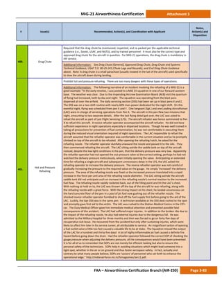 MiG-21 Airworthiness Certification Attachment 3
# Issue(s) Recommended, Action(s), and Coordination with Applicant
Notes,
Action(s) and
Disposition
FAA – Airworthiness Certification Branch (AIR-230) Page 3-83
400. Drag Chute
Required that the drag chute be maintained, inspected, and re-packed per the applicable technical
guidance (i.e., Soviet, USAF, and NATO), and by trained personnel. It must also be the correct type and
approved drag chute for the aircraft in question. For MiG-21 operations, the drag chute is mandatory in
IAF service.
Additional Information: See Drag Chute (General), Approved Drag Chute, Drag Chute and Systems
Technical Guidance, USAF T.O. 00-25-241 (Chute Logs and Records), and Civil Drag Chute Guidance
above. Note: A drag chute is a small parachute (usually stowed in the tail of the aircraft) used specifically
to slow the aircraft down during landing.
401.
Hot and Pressure
Refueling
Prohibit hot and pressure refueling. There are too many dangers with these types of operations.
Additional Information: The following narrative of an incident involving the refueling of a MiG-21 is a
good example: “In the early nineties, I was posted to a MiG 21 squadron in one of our forward western
base. The weather was clear. Due to the impending Aircrew Examination Board (AEB) visit the quantum
of flying had increased, both by day and night. The squadron was operating from the blast pens
dispersed all over the airfield. The daily servicing section (DSS) had been set up in blast pens X and Z.
The DSS was on a two-shift routine with nearly 60% man-power dedicated for the night shift. On this
eventful night, flying was scheduled from pen X and Y. One Sergeant (Sgt.) and one Leading Aircraftsman
(LAC) were in-charge of servicing operations from Pen X. The aircraft in this pen flew two missions that
night, amounting to two separate details. After the last flying detail got over, the LAC was asked to
refuel the aircraft as part of Last Flight Servicing (LFS). The aircraft refueler was hence summoned to Pen
X to refuel this aircraft. A novice refueler operator accompanied the aircraft refueler. He did not have
sufficient experience in night operations especially in dispersed locations. Though he was well trained in
taking all precautions for prevention of fuel contamination, he was not comfortable in executing them
during the reduced visual orientation required of night operations. The LAC responsible to refuel the
aircraft assumed that the refueller operator was comfortable in the current situation and so he promptly
climbed on top of the aircraft to be refueled. After opening the refueling hatch, he asked for the
refueling nozzle. The refueller operator dutifully unwound the nozzle and passed it to the LAC. They
then commenced refueling the aircraft. The LAC sitting astride the saddle tank on top of the aircraft
noticed, despite the low light conditions in the pen, that the delivery pressure was very low. Apparently
the refueller operator had not opened the out-pressure valve to the correct setting, perhaps he had not
watched the delivery pressure meticulously, when initially opening the valve. Anticipating an extended
time for refueling a single aircraft and subsequent unnecessary delay in the LFS, the LAC asked the
refueling operator to increase the delivery pressure. The novice refueller operator was not careful of
gradually increasing the pressure to the required value on the gauge. He simply ‘increased’ the delivery
pressure. The area of the refueling nozzle was fixed so the increased pressure translated into a rapid
increase in the force per unit area of the refueling nozzle diameter. The LAC sitting astride the aircraft
saddle tank did not anticipate such an increase in the refueling nozzle’s normal reaction to the increased
fuel flow. The refueling nozzle rapidly rocketed back, out of the filling point and hit the LAC’s chest.
With nothing to hold on to, the LAC was thrown off the top of the aircraft he was refueling, along with
the refueling nozzle with a great force. With the strong impact on his chest, he landed unconscious on
the hard concrete floor of the pen in a pool of jet fuel now gushing out of the refueller nozzle. The
shocked novice refueller operator fumbled to shut off the fuel supply first before going to the aid of the
LAC. Luckily, the Sqn DSS was in the same pen. A technician available at the DSS desk rushed to the spot
and promptly gave first aid to the victim. The LAC was rushed to the Station Medical Centre in the CO’s
car. The Duty Medical Officer gave him immediate medical attention and prevented possible fatal
consequences of the accident. The LAC had suffered major injuries. In addition to the broken ribs due to
the impact of the refueling nozzle, he also had external injuries due to the dangerous fall. He was
admitted to the Military Hospital for three months and then was forced to go on forty-five days of
recuperative sick leave. He recovered from the accident but only after sustaining injuries, which were
likely to affect him later in his service career, all attributable to service. An insignificant action of opening
a fuel outlet valve a little too fast caused a valuable life to be at stake. The Squadron missed the output
of the LAC for a hundred and thirty-five days! A lot of highly inflammable jet fuel caused a definite fire
hazard before going down the drain. Had the refueller operator followed the correct SOP of checking the
gauge pressure when adjusting the delivery pressure, all the consequences would have been prevented.
It is for all of us to remember that SOPs are not merely for efficient tasking but also to ensure the
personal safety of the technicians. SOPs help in avoiding situations which might lead someone into a
tight spot, whether in the air or on ground and thus foster aerospace safety. In fact, actually and
contrary to what many people believe, SOPs are ‘saviors’ of personnel who set forth to enhance the
operational edge.” http://indianairforce.nic.in/fsmagazines/Jan11.pdf.
 
