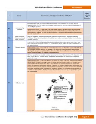 MiG-21 Airworthiness Certification Attachment 3
# Issue(s) Recommended, Action(s), and Coordination with Applicant
Notes,
Action(s),
and
Disposition
FAA – Airworthiness Certification Branch (AIR-230) Page 3-95
427.
Asymmetric Flap
Condition
Recommend that SOPs and training address the possibility of an asymmetric flap situation. This has
happened in MiG-21s. The issue is not only related to extension and retraction malfunctions, but also an
actual in-flight separation.
Additional Information: In May 2008, a flap on a Croatian AF MiG-21bis separated in flight during low
altitude maneuvering. The pilot was able to maintain control despite the asymmetric configuration and
land the aircraft. However, the issue was very serious and it resulted in the temporarily grounding of MiG-
21s in the Croatian AF.
428.
Speed Limitations
Due to Avionics and
Other Equipment
Verify the speed limit of the aircraft is adjusted to address installed avionics, which may have speed
limitations. This can be an issue due to the fact that many modern avionics are fitted to the aircraft along
with their antennae.
429. Command Ejection
If the aircraft is a MiG-21U (two-seater), ensure SOPs address the command ejection issue, that is, who
ejects first, per the appropriate guidance (i.e., USAF, NAVAIR, NATO), before the flight if the back seat or
rear seat is occupied.
Additional Information: Relevant to the command ejection issue, not all ejection systems in the MiG-21
are similar even between variants. For example, in the MiG-21UM, the canopy system was modified,
allowing both canopies to be jettisoned from the front cockpit. However, the instructor could jettison his
canopy independently with the forward canopy already gone.
430. SK Ejection Seat
SOPs and special training should be provided concerning the unusual characteristics of the SK ejection seat
fitted to early MiG-21s. This type of seat arrangement carries dangers not usually found in any other
system, old or new.
Additional Information: In the early MiG-21s, the canopy was hinged at the front, and connected with the
ejection seat by gimbaled mountings to leave the aircraft with the seat, so providing the pilot with some
protection from the slip-stream blast. This is very unfamiliar set-up when compared not only to later
models, but to Western ejection seat systems. In addition, the interlock between the SK ejection seat and
the canopy release proved unreliable, primarily due to its complicated structure and mechanism. Similar if
not greater deficiencies (cruder manufacturing tolerances) exist with the Chinese version of the earlier SK
seats fitted to Chinese F-7As. The diagram below illustrates this unusual set-up. See Ejection Seat System
PIC Training above.
Source: USAF.
 
