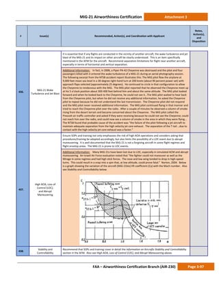 MiG-21 Airworthiness Certification Attachment 3
# Issue(s) Recommended, Action(s), and Coordination with Applicant
Notes,
Action(s),
and
Disposition
FAA – Airworthiness Certification Branch (AIR-230) Page 3-97
436.
MiG-21 Wake
Turbulence and Jet Blast
It is essential that if any flights are conducted in the vicinity of another aircraft, the wake turbulence and jet
blast of the MiG-21 and its impact on other aircraft be clearly understood. This is an item specifically
mentioned in the AFM for the aircraft. Recommend separation limitations for flight near another aircraft,
especially in terms of horizontal and vertical separation.
Additional Information: In fact, in 2006, a Piper PA-42 Cheyenne was destroyed and the pilot and four
passengers killed with it entered the wake turbulence of a MiG-21 during an aerial photography session.
The following excerpt from the NTSB accident report illustrates this: The MiG pilot flew the airplane at
9,000 feet mean sea level in a 30-degree right-hand turn at 200 knots (about 90 percent power set) with
approach flaps selected (approximately 25 degrees). He continued to circle in that configuration to allow
the Cheyenne to rendezvous with the MiG. The MiG pilot reported that he observed the Cheyenne meet up
at his 5 o'clock position about 300-400 feet behind him and about the same altitude. The MiG pilot looked
forward and when he looked back to the Cheyenne, he could not see it…The MiG pilot waited to hear back
from the Cheyenne pilot, but when he did not receive any additional information, he asked the Cheyenne
pilot to repeat because he did not understand the last transmission. The Cheyenne pilot did not respond
and the MiG pilot never received additional information. The MiG pilot continued flying in that manner and
tried to reach the Cheyenne pilot over the radio. After a couple of minutes he observed a column of smoke
rising from the desert terrain and became concerned about the Cheyenne. The MiG pilot called the
Prescott air traffic controller and asked if they were receiving because he could not see the Cheyenne; could
not reach him over the radio, and could now see a column of smoke in the area in which they were flying...
The NTSB found that probable cause of the accident was “the failure of the pilot following a jet aircraft to
maintain adequate separation from the high velocity jet core exhaust. The separation of the T-tail …due to
contact with the high velocity jet core exhaust was a factor.”
437.
High AOA, Loss of
Control (LOC),
and Abrupt
Maneuvering
Ensure SOPs and training not only emphasizes the risk of high AOA operations and considers asking that
procedures/training be adopted accordingly, but also limits the possibility of a LOC event due to abrupt
maneuvering. It is well documented that the MiG-21 is not a forgiving aircraft in some flight regimes and
flight envelop areas. The MiG-21 is prone to LOC events.
Additional Information: Many MiG-21s have been lost due to LOC, especially in simulated ACM and abrupt
maneuvering. An Israeli Air Force evaluation noted that “the fighter could not maneuver as well as the
Mirage in some regimes and had high stick forces. The nose and low wing tended to drop in high-speed
turns. This could result in a snap into a spin that, at low altitude, could prove fatal.” Norton, 2004. Below
is a graph showing the variation of the aircraft (MiG-21bis) lift coefficient (Cy) with the Mach number. Also
see Stability and Controllability below.
438.
Stability and
Controllability
Recommend that SOPs and training cover in detail the Information on Aircrafts Stability and Controllability
section in the AFM. Also see High AOA, Loss of Control (LOC), and Abrupt Maneuvering above.
 